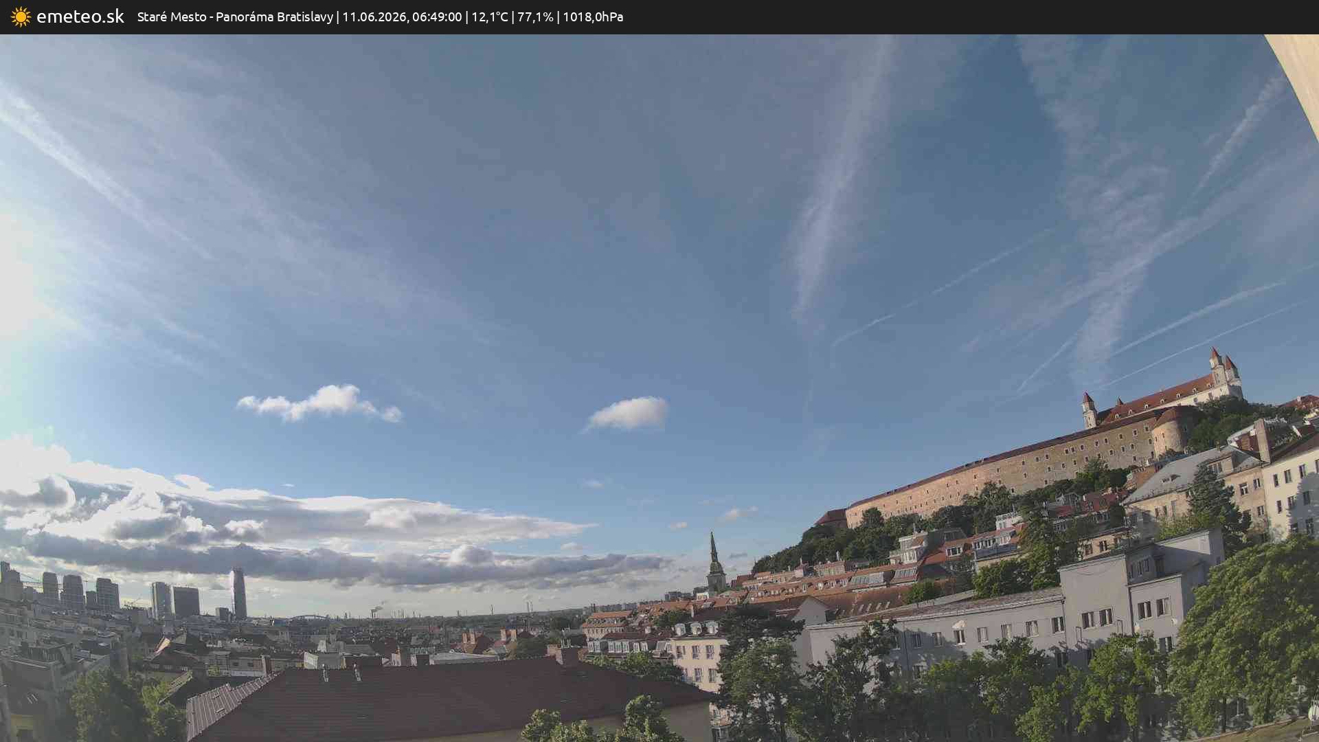 Panoráma Bratislavy