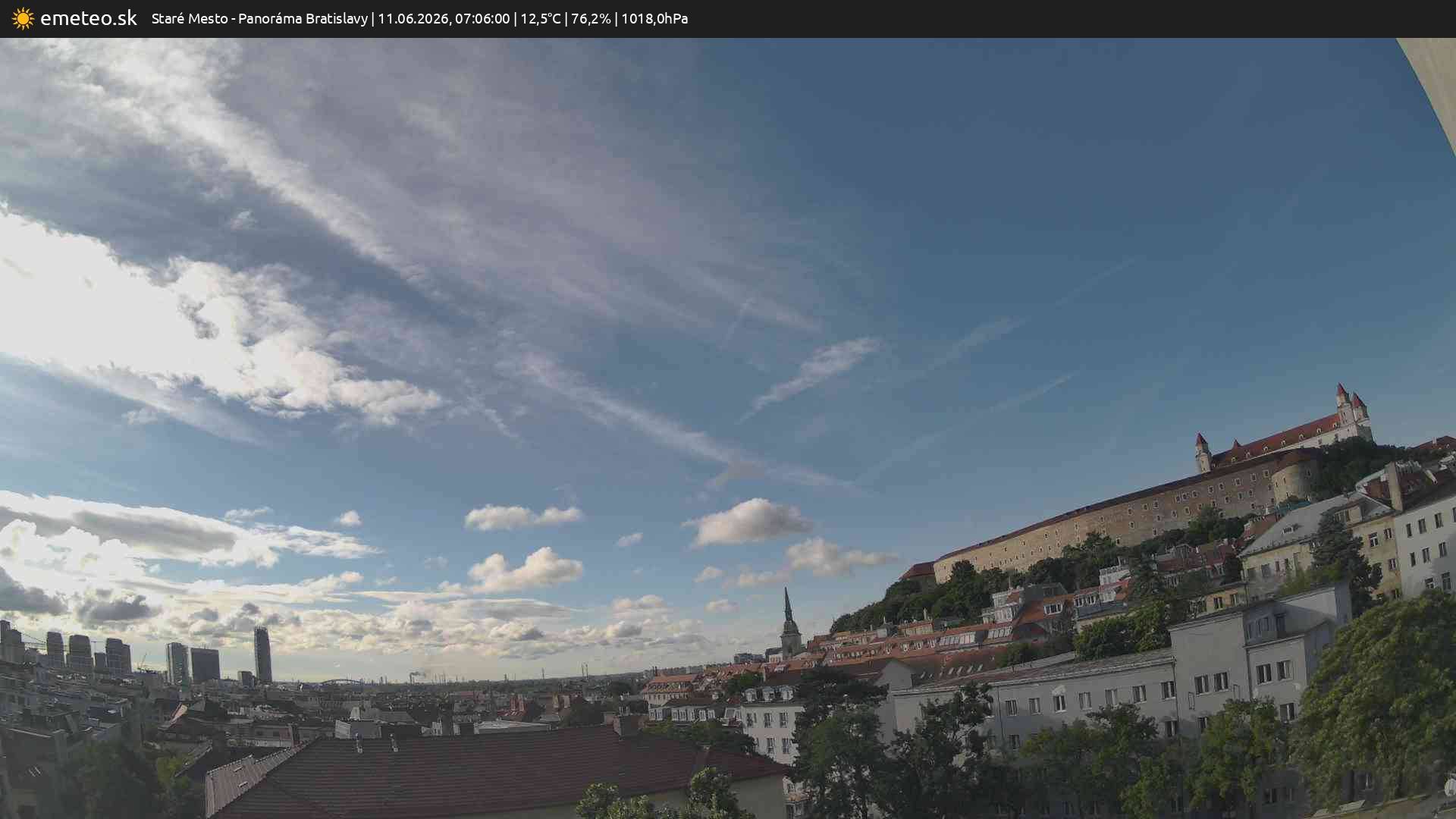 Panoráma Bratislavy