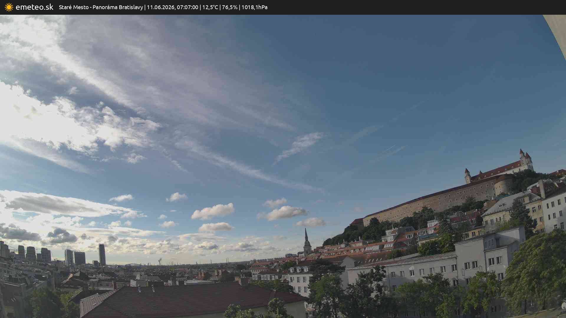 Panoráma Bratislavy