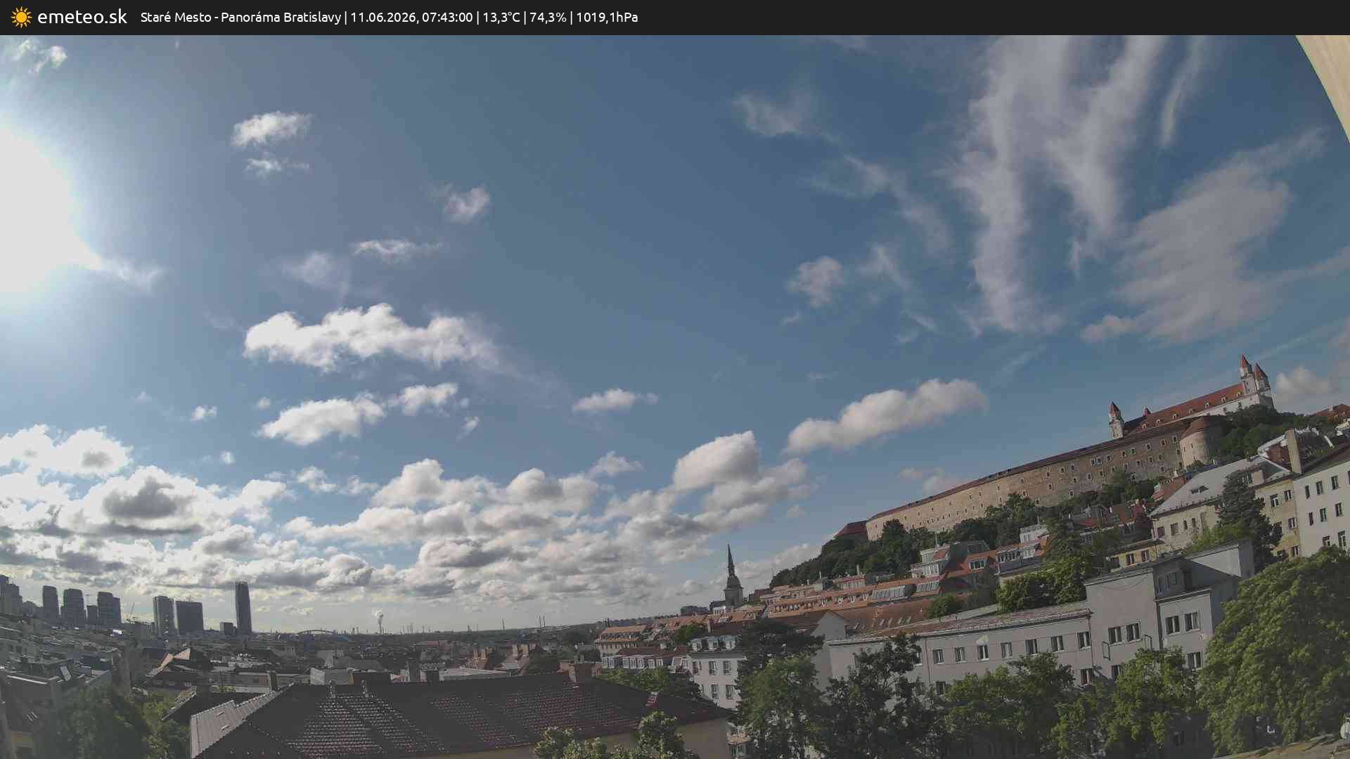 Panoráma Bratislavy