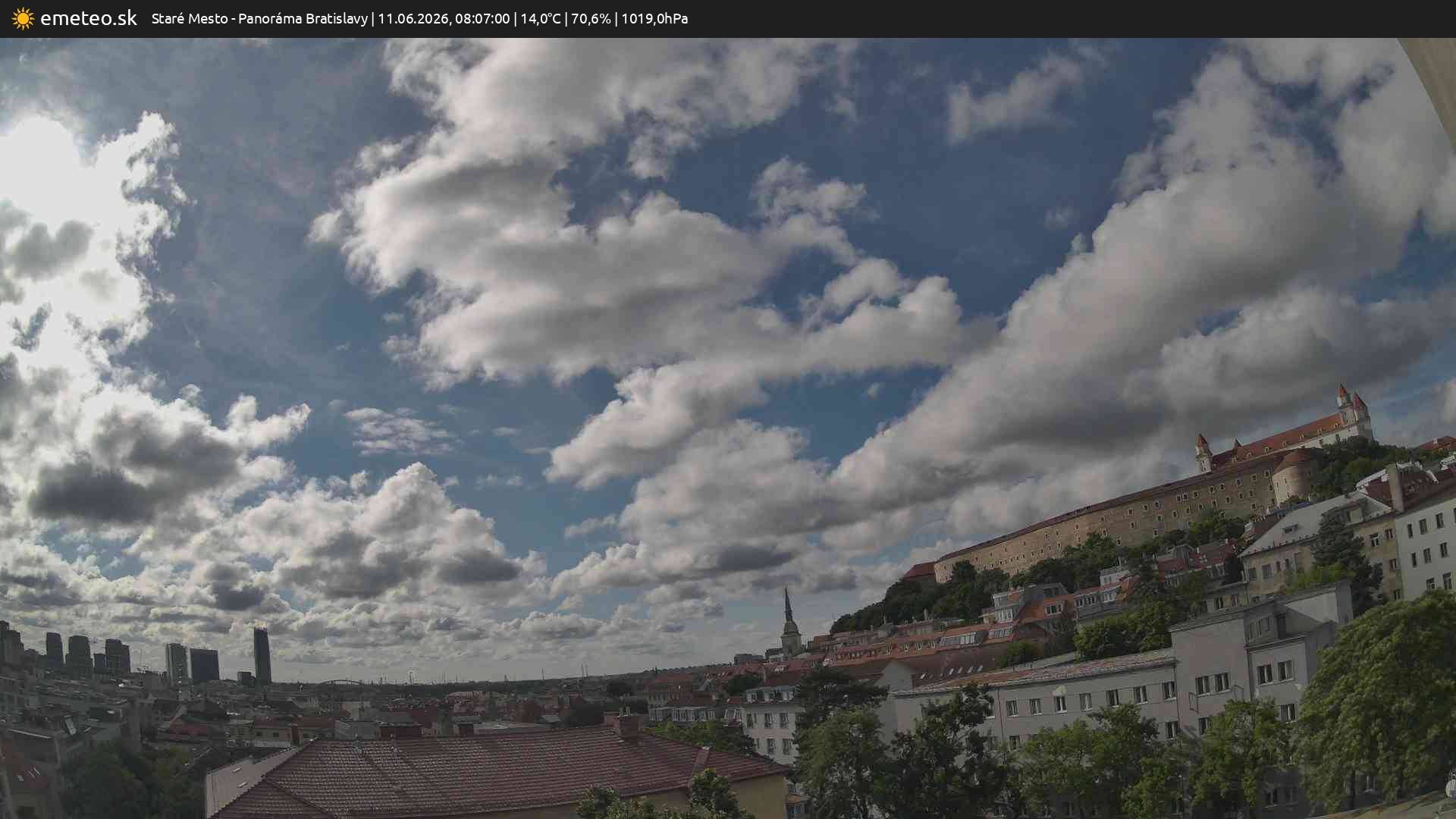 Panoráma Bratislavy