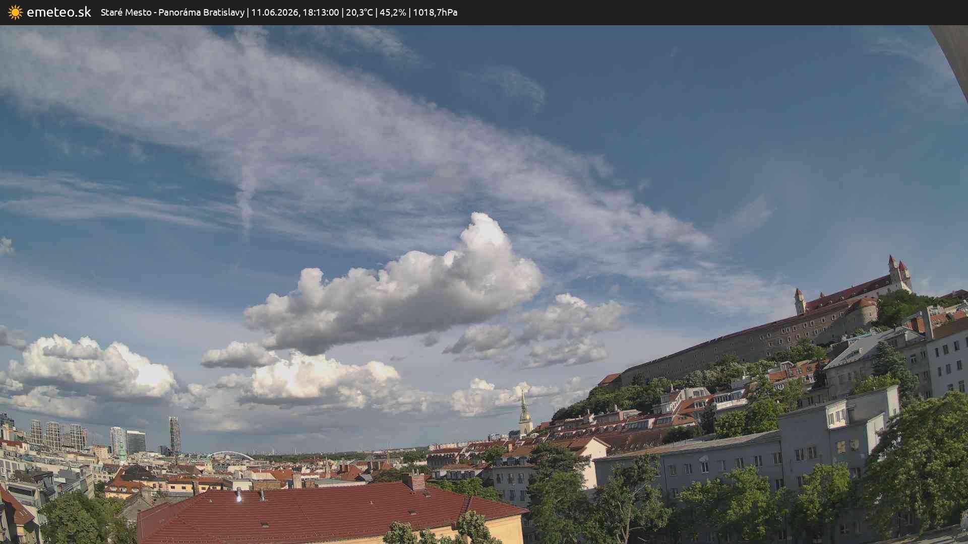 Panoráma Bratislavy