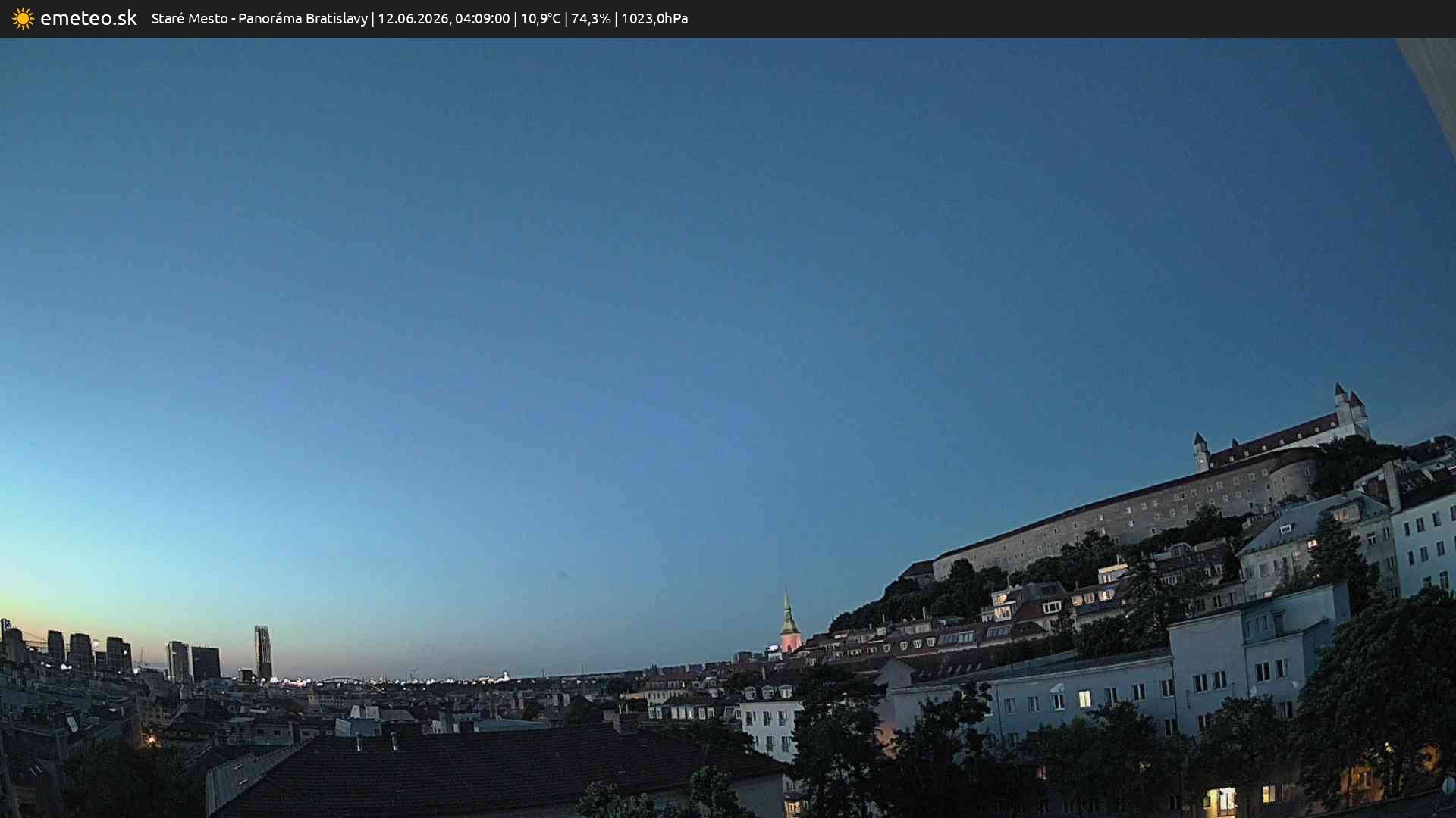 Panoráma Bratislavy
