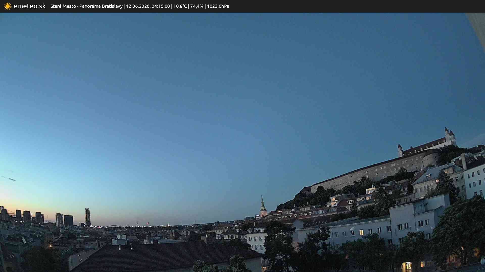 Panoráma Bratislavy