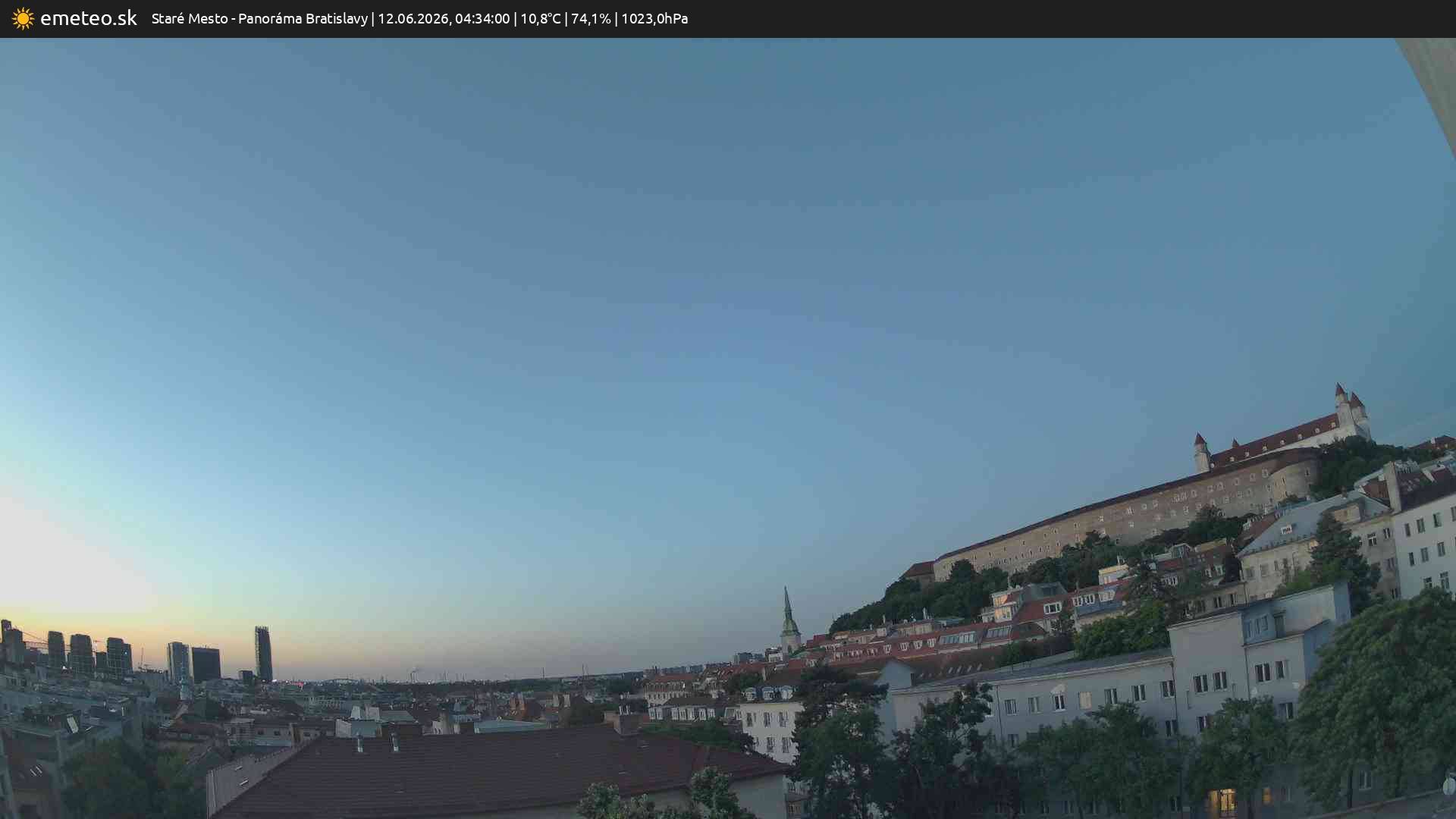Panoráma Bratislavy