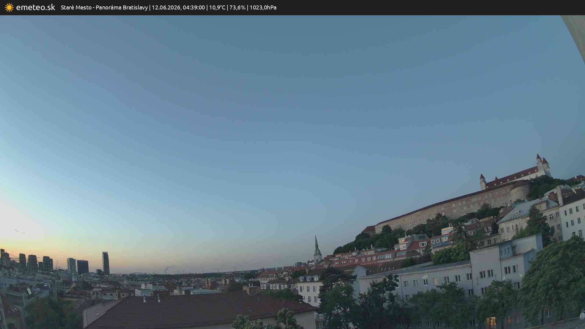 Panoráma Bratislavy