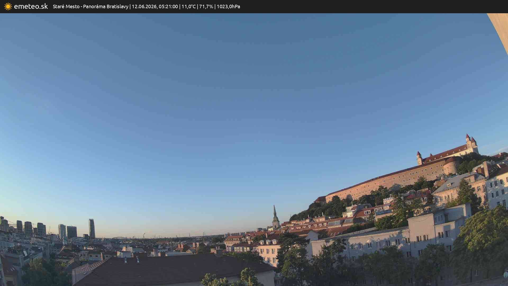 Panoráma Bratislavy