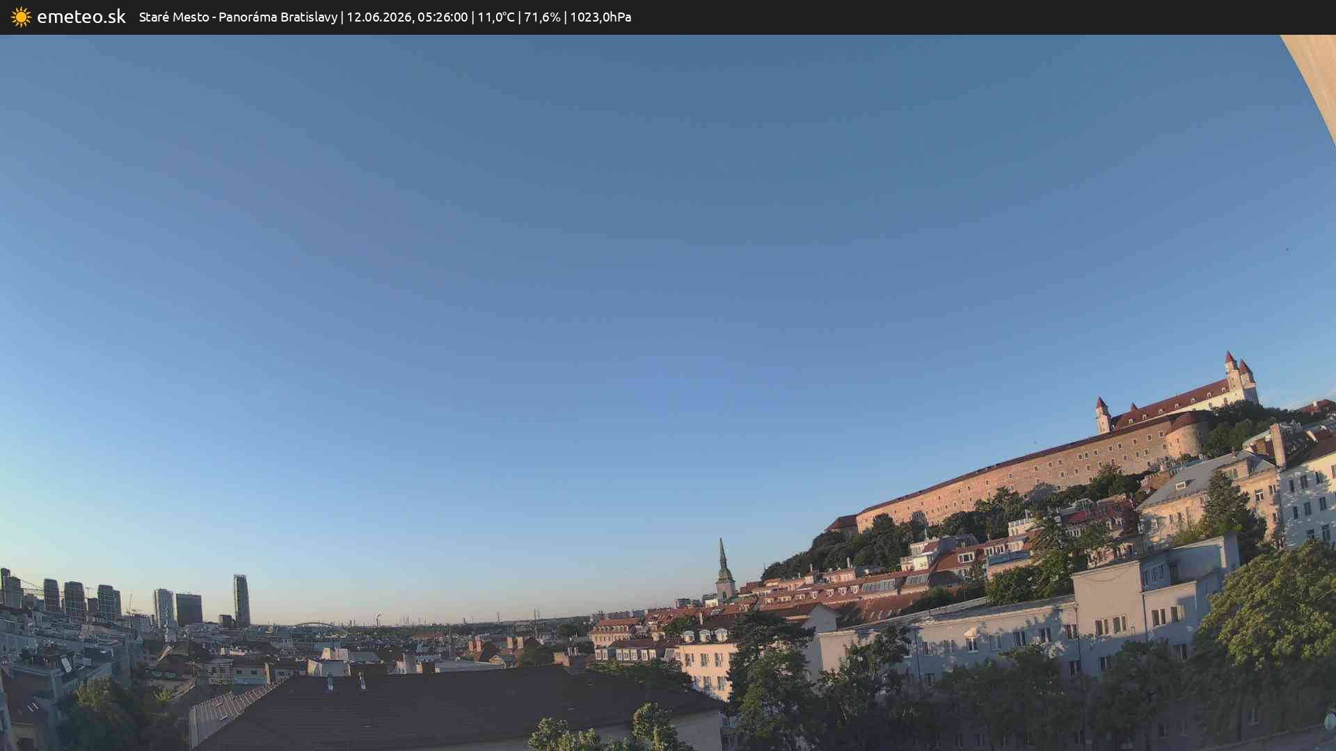 Panoráma Bratislavy
