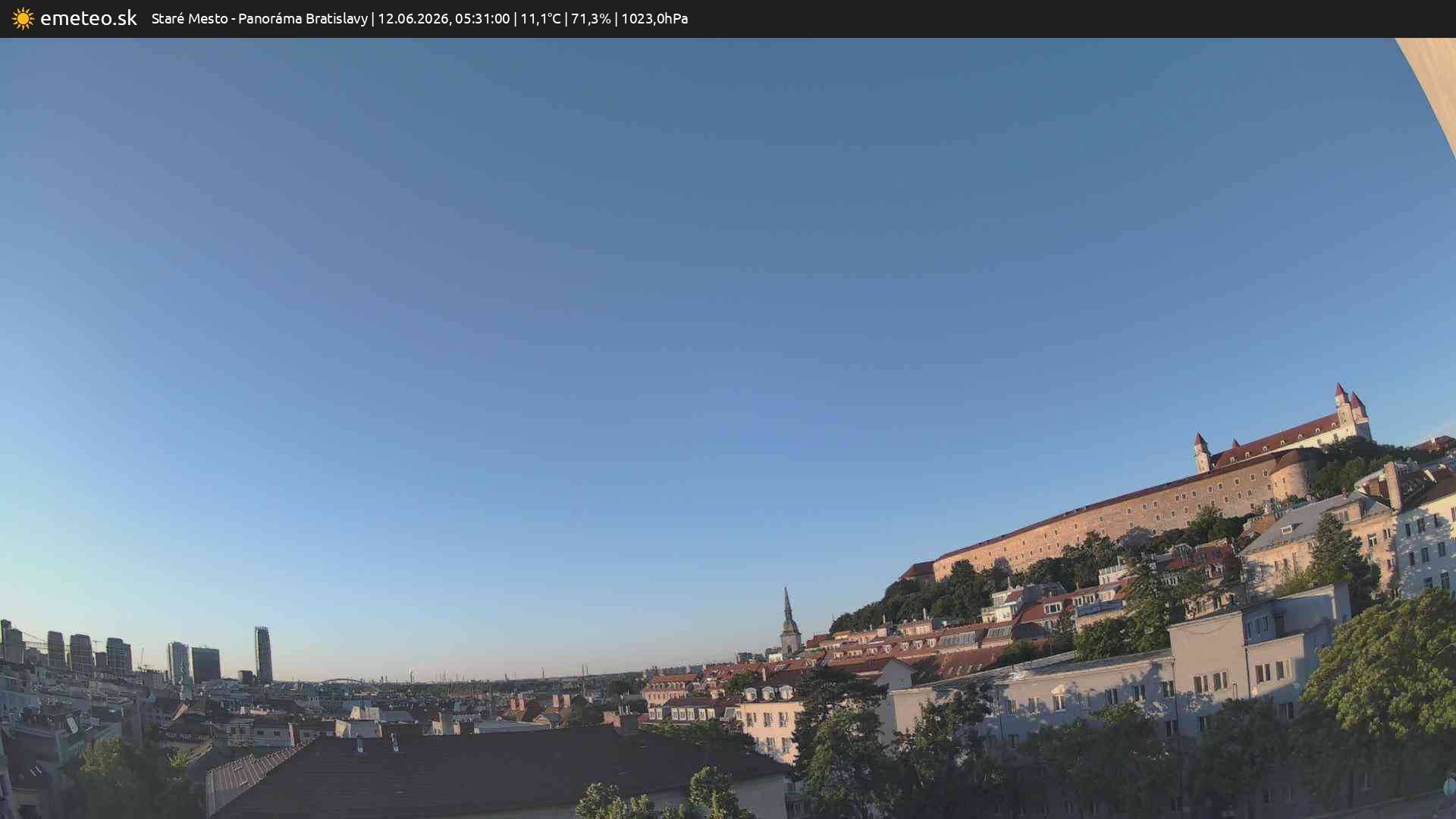 Panoráma Bratislavy