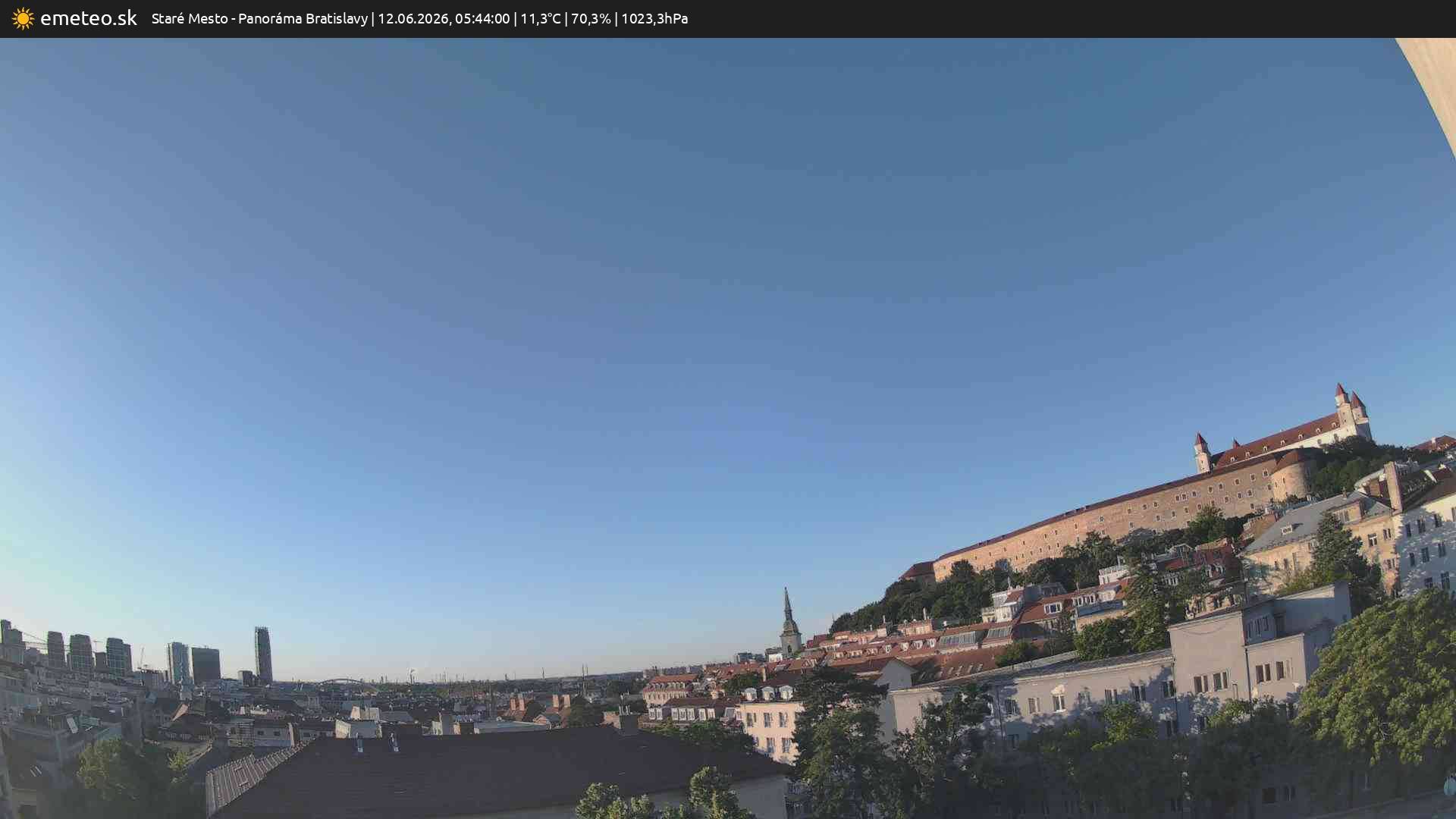 Panoráma Bratislavy