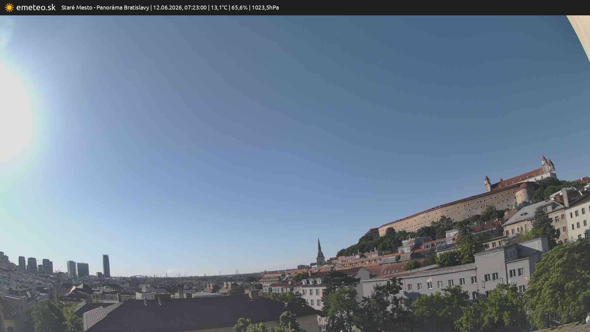 Panoráma Bratislavy