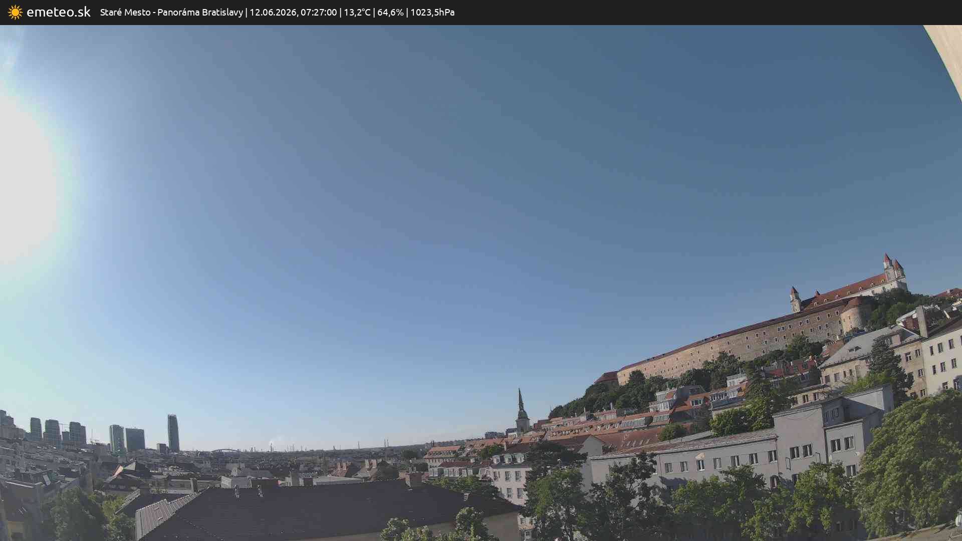 Panoráma Bratislavy
