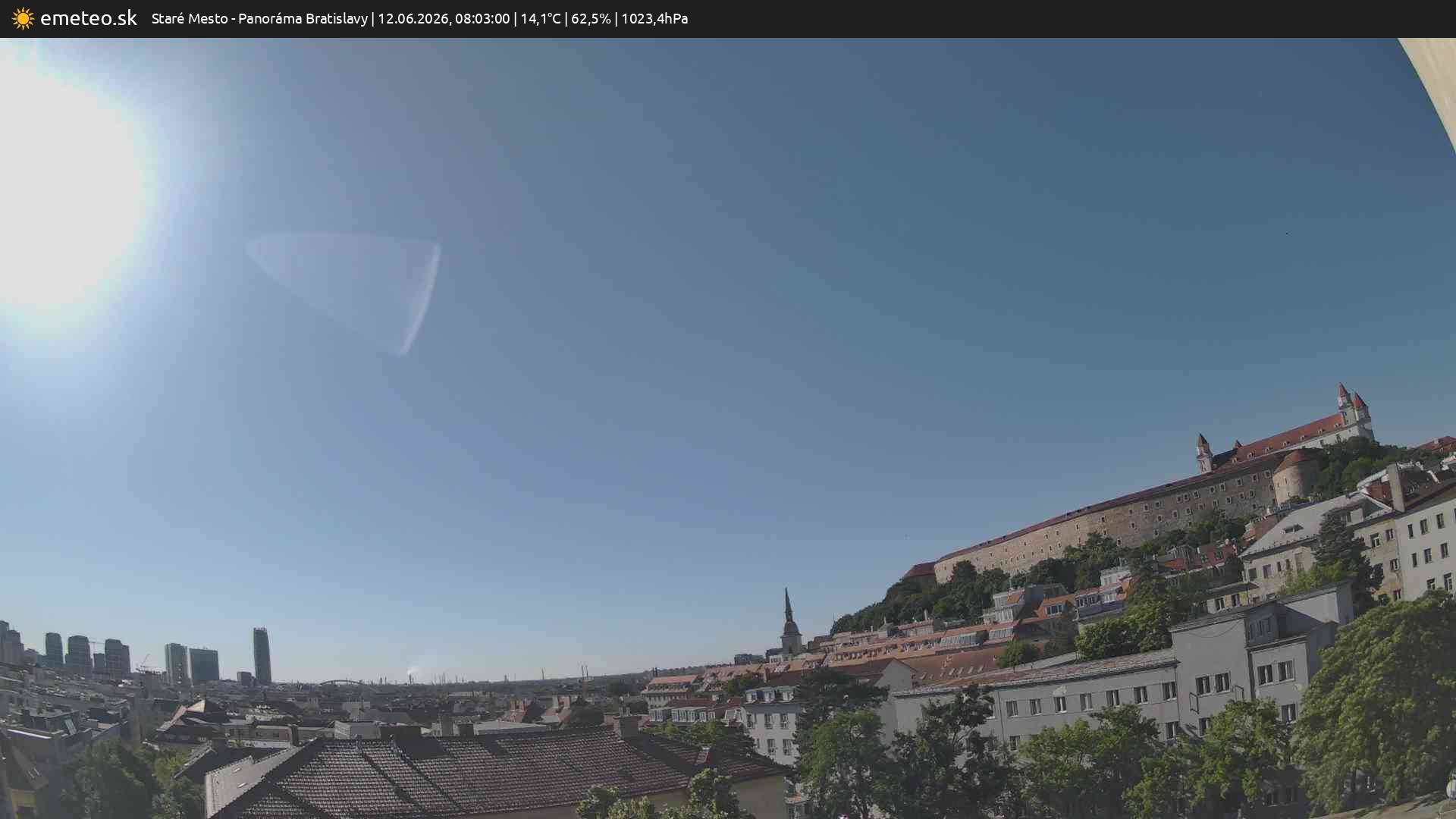 Panoráma Bratislavy