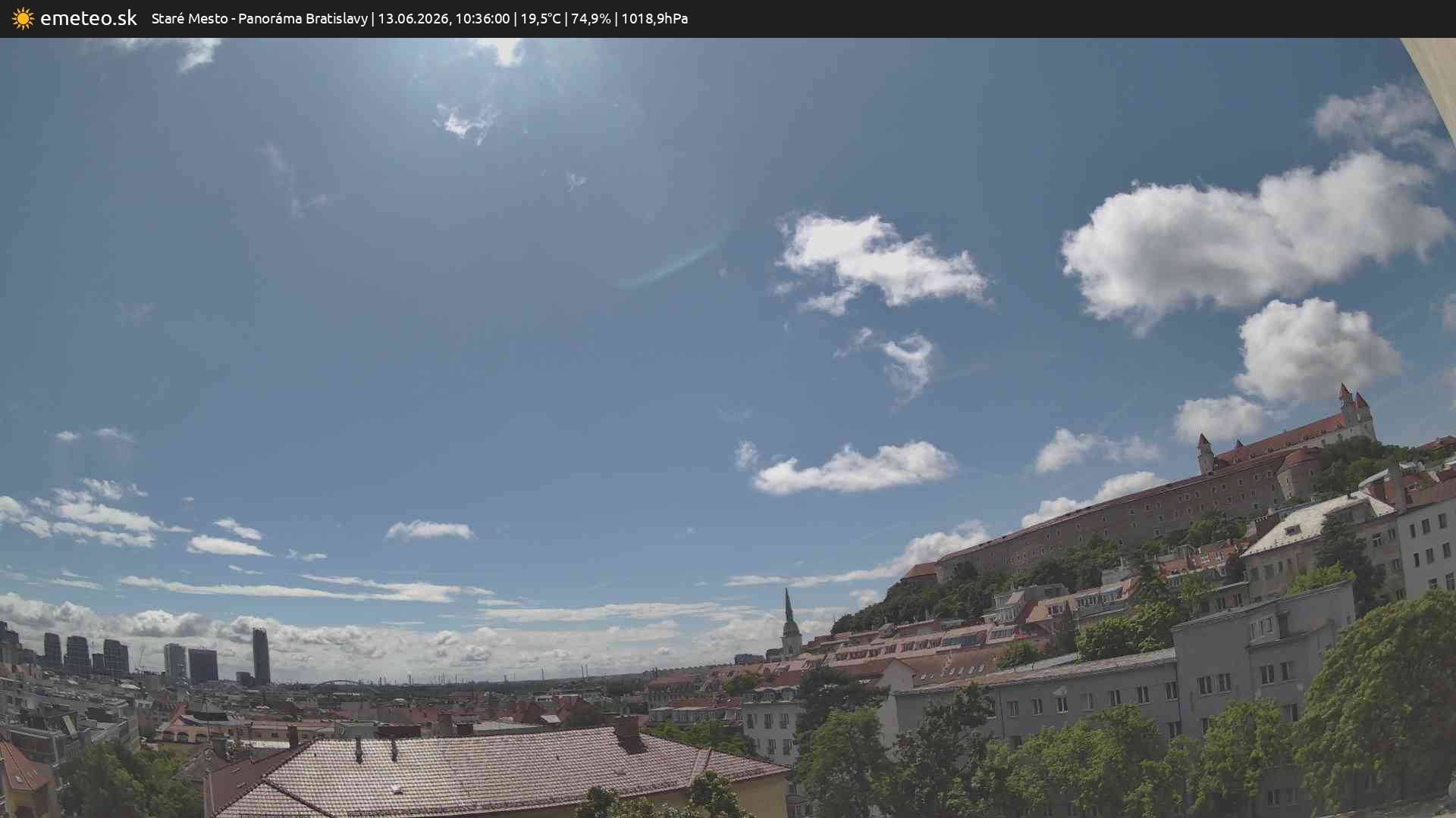 Panoráma Bratislavy