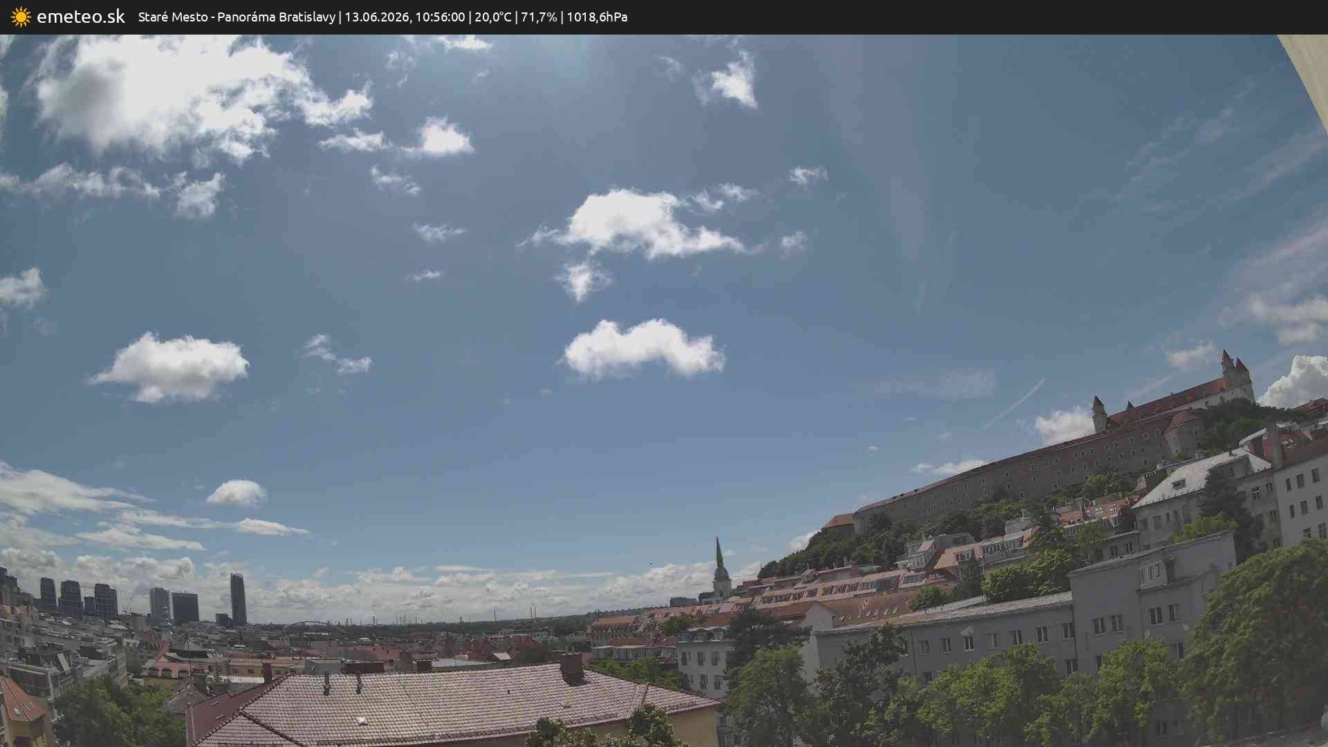 Panoráma Bratislavy
