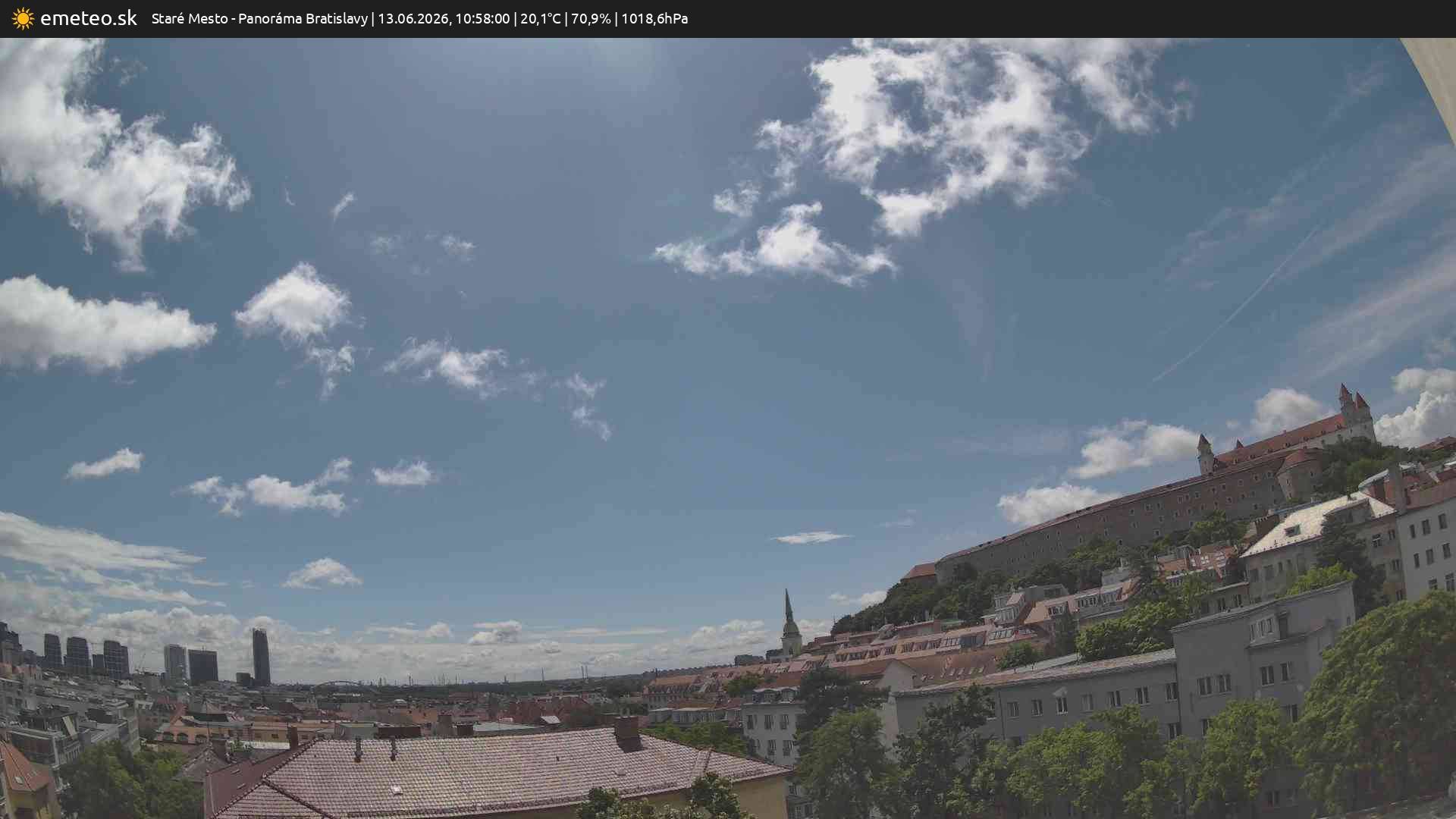 Panoráma Bratislavy