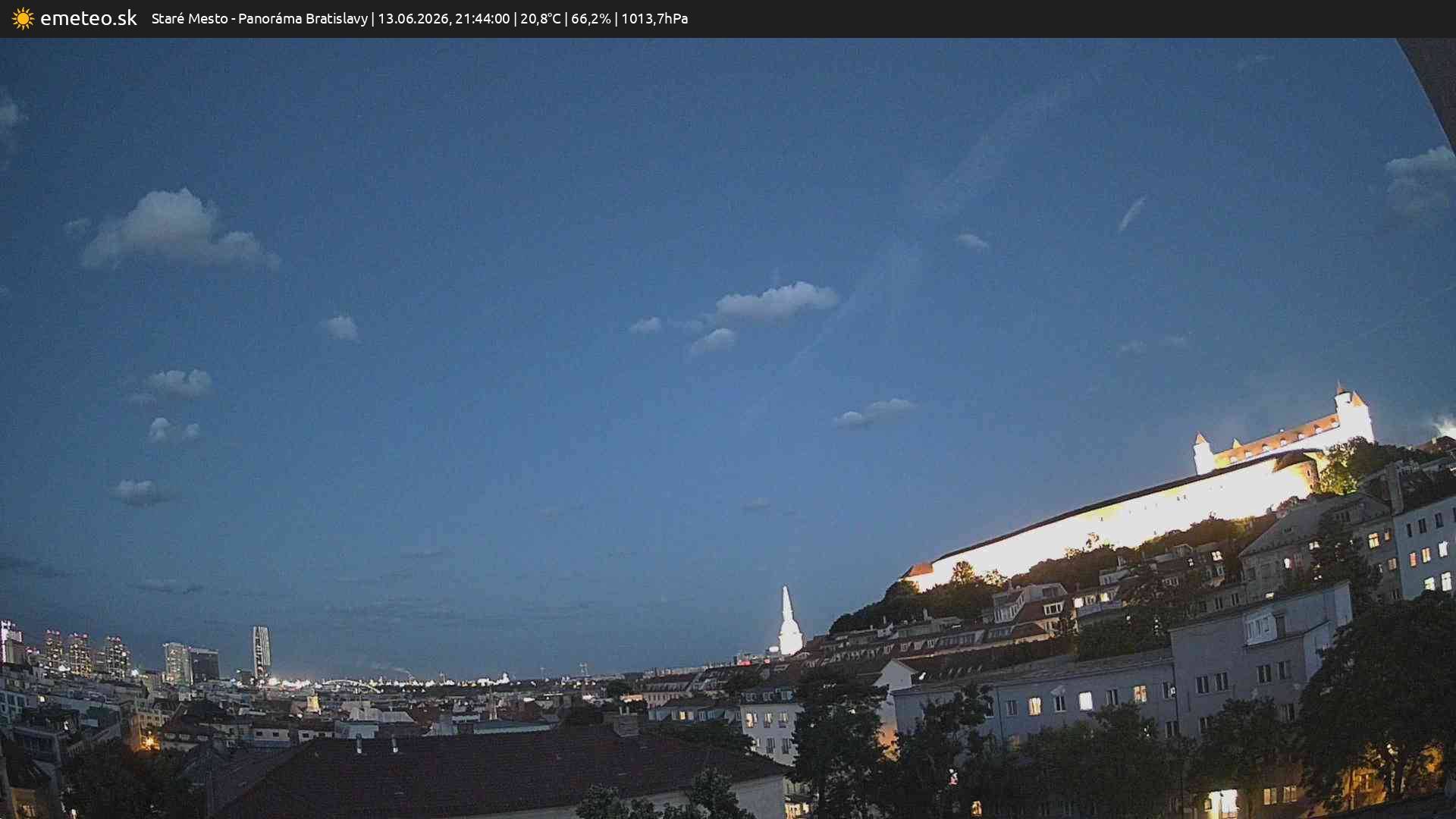 Panoráma Bratislavy