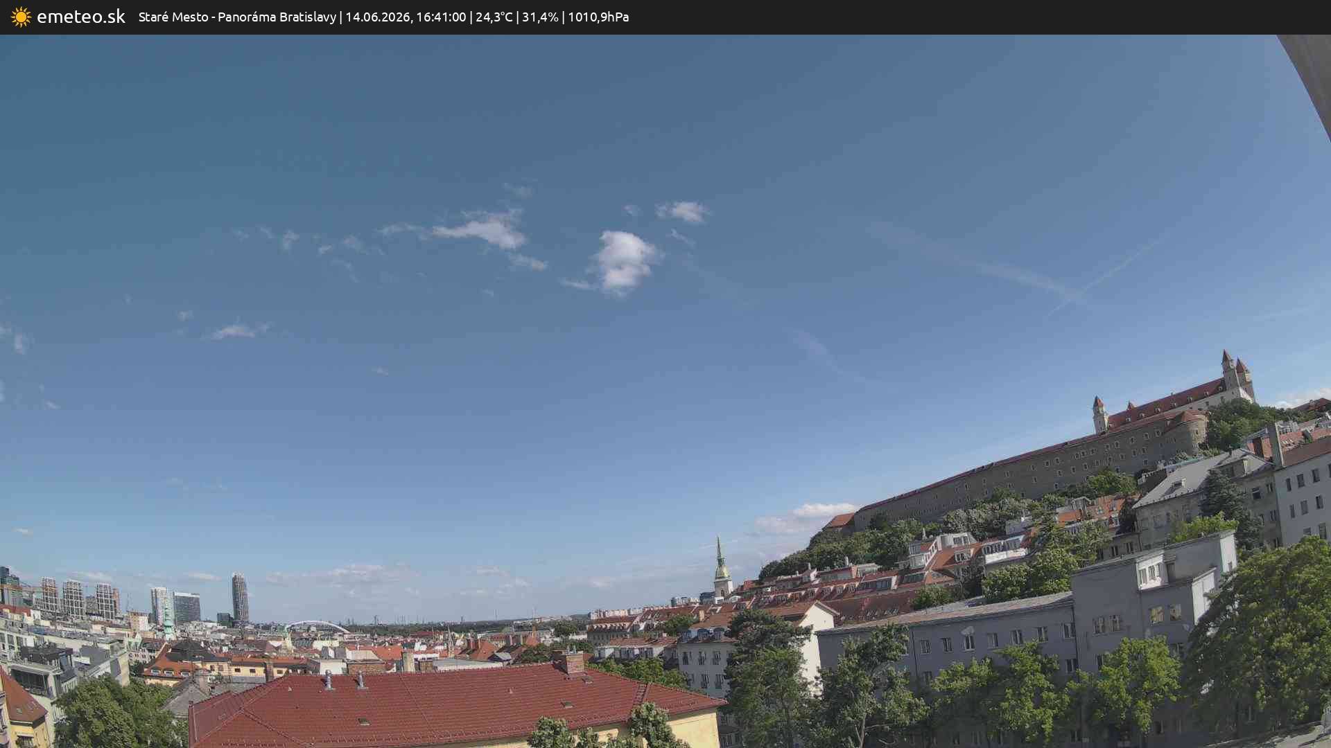 Panoráma Bratislavy