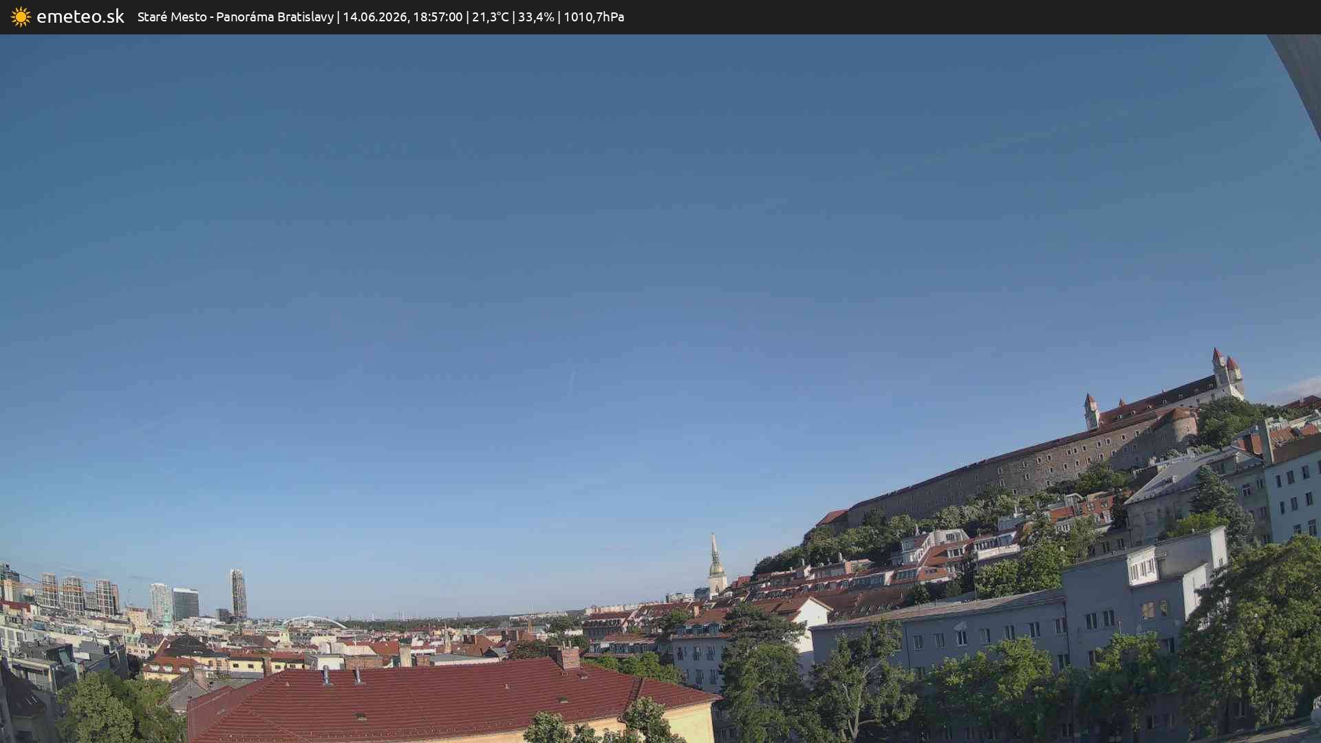 Panoráma Bratislavy