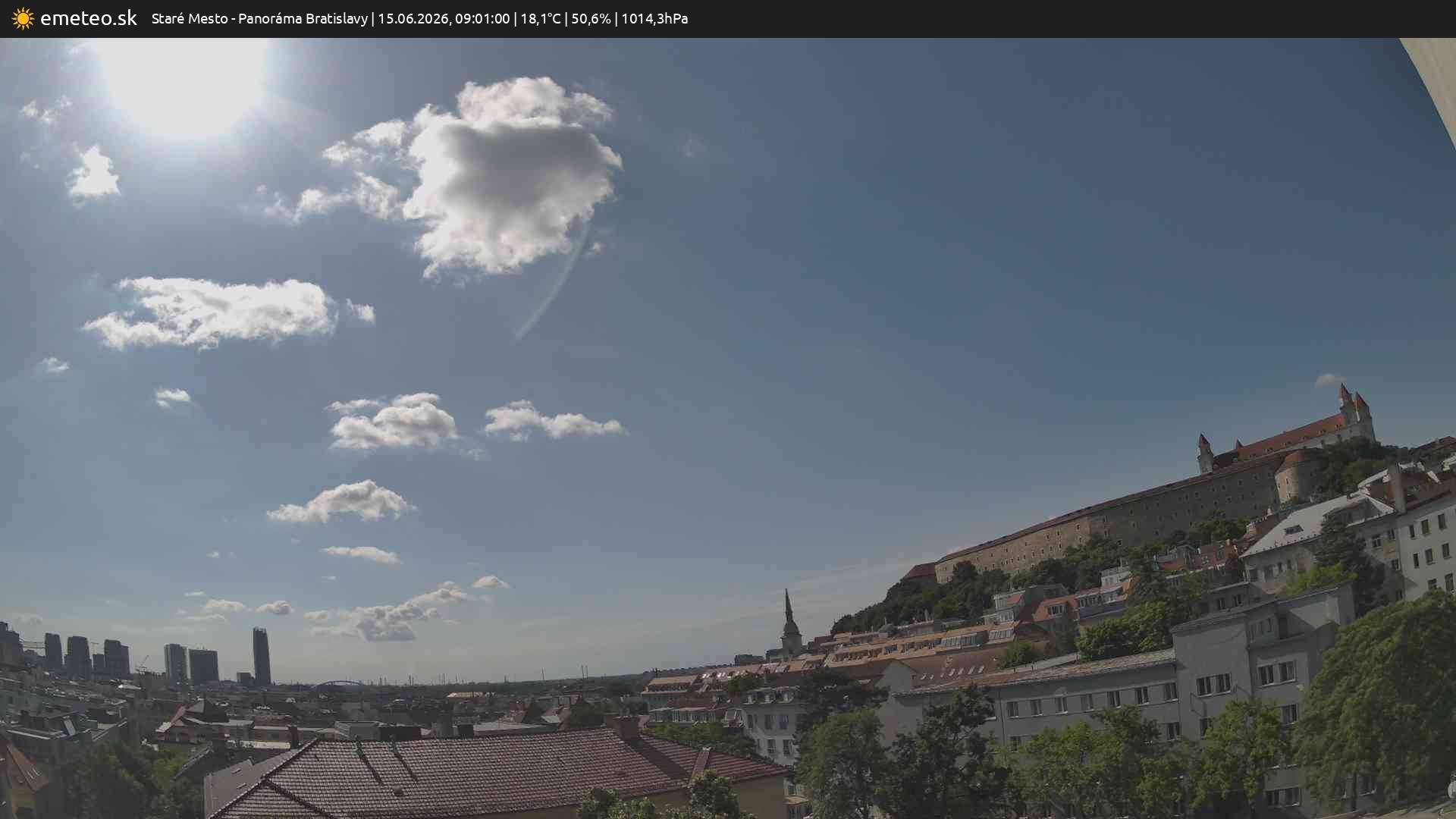 Panoráma Bratislavy
