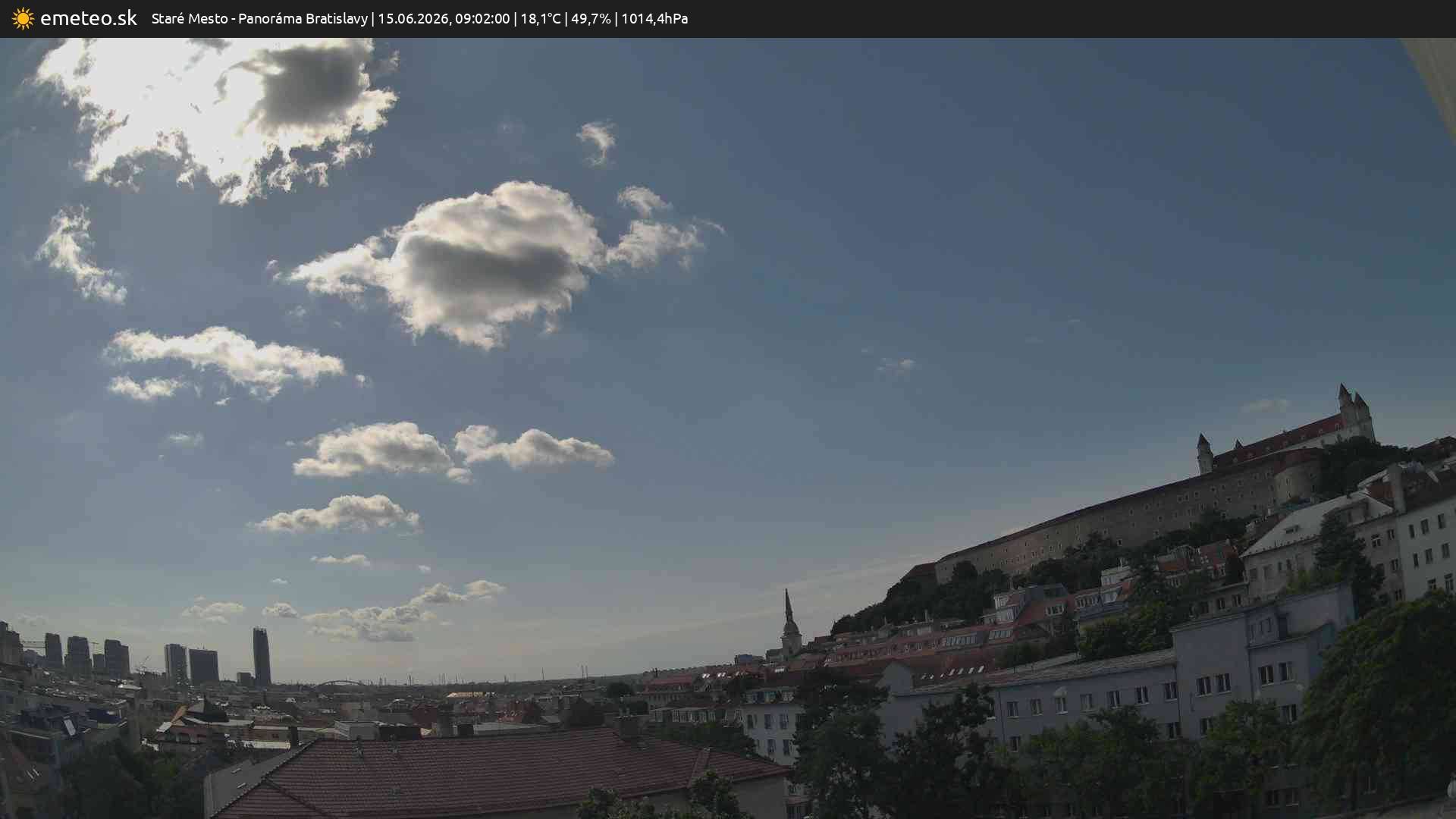 Panoráma Bratislavy