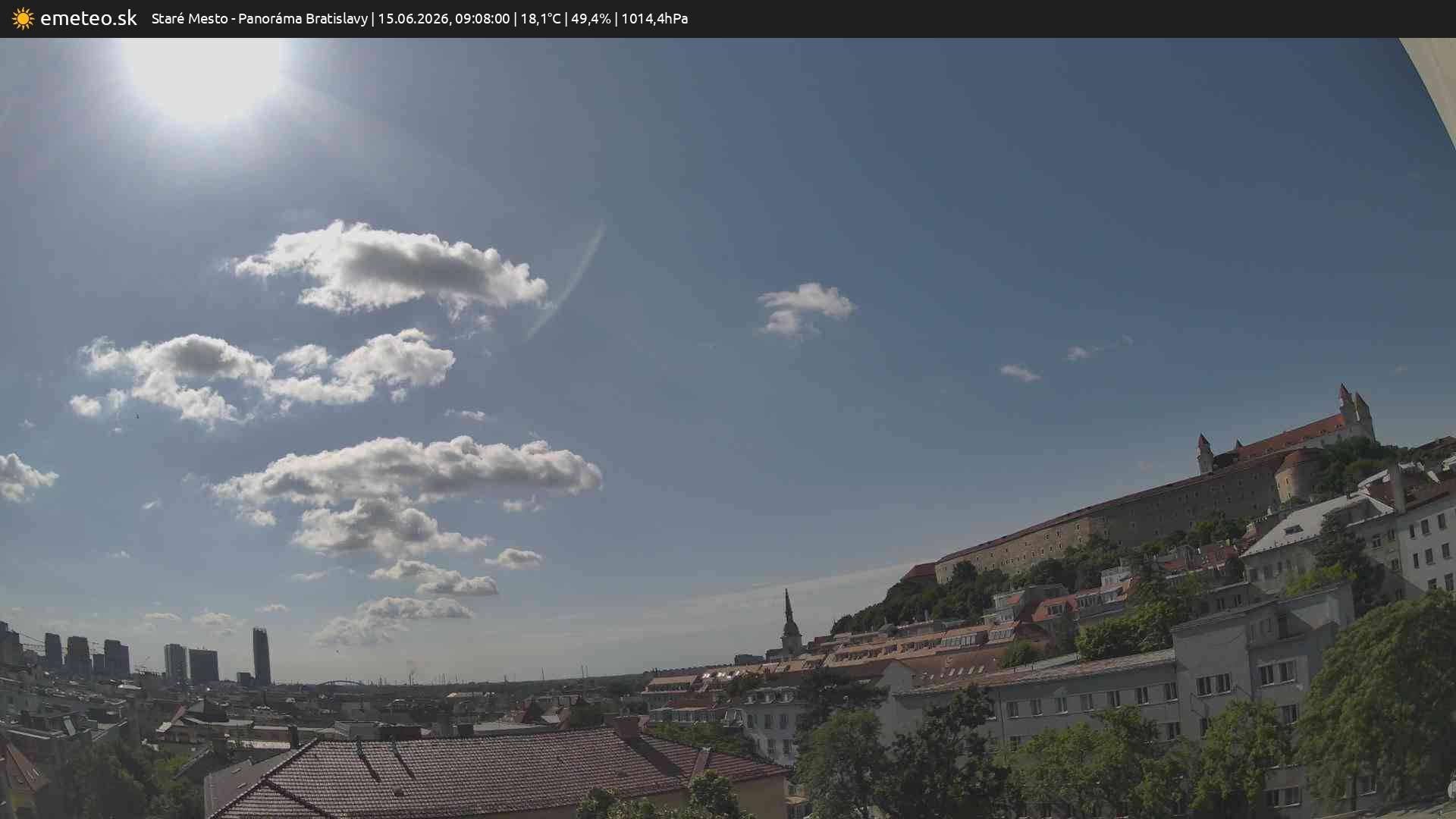 Panoráma Bratislavy