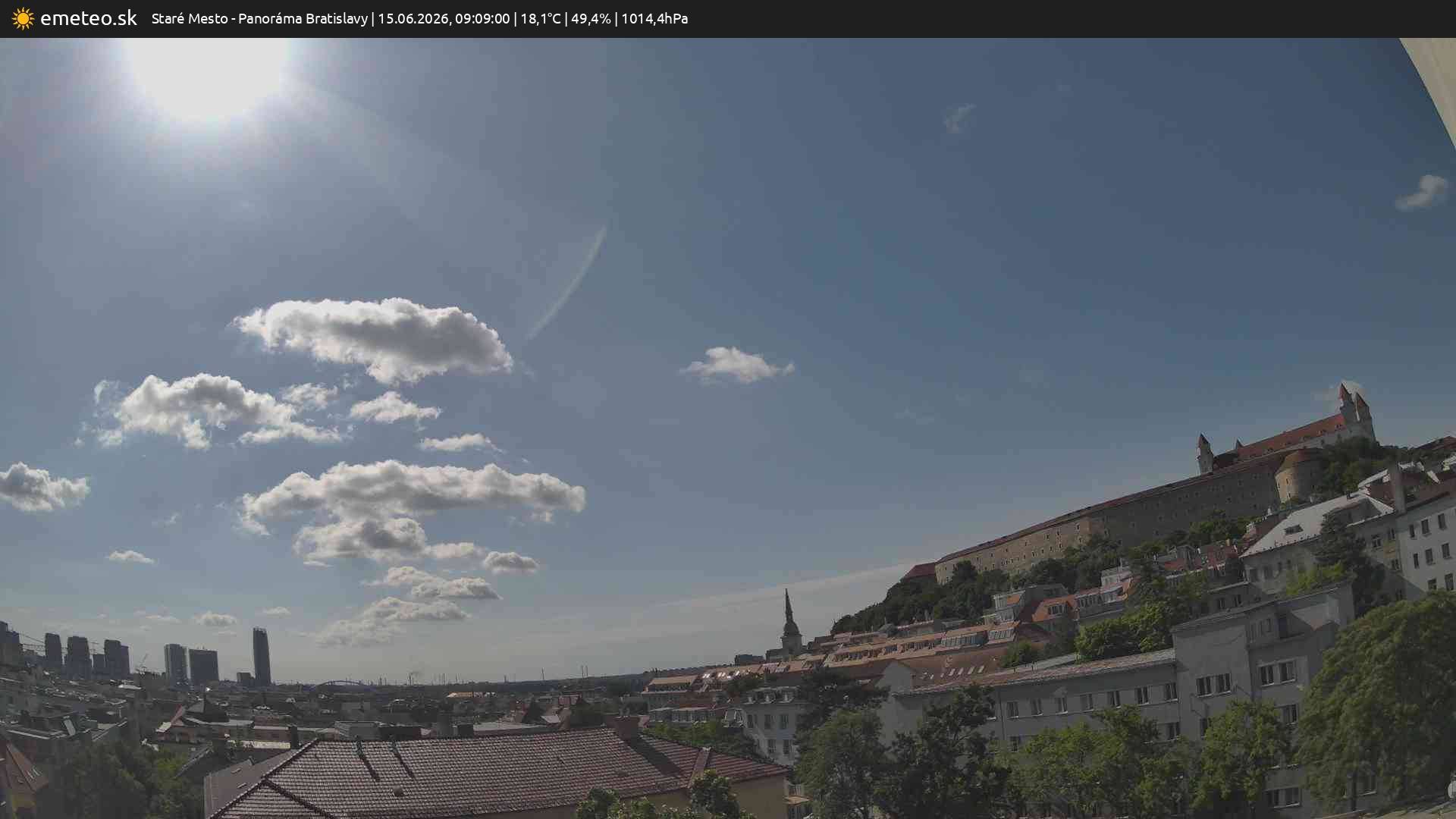 Panoráma Bratislavy