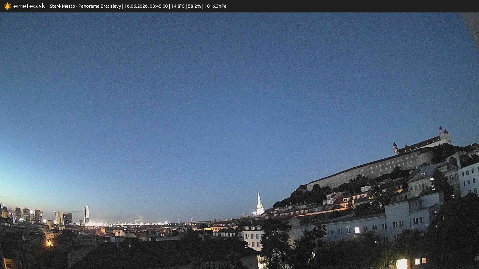 Panoráma Bratislavy