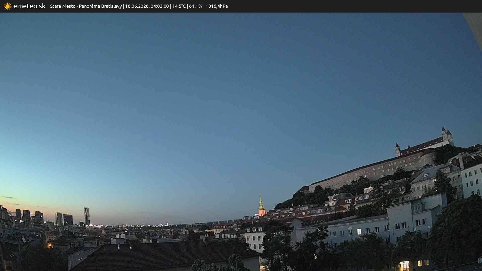 Panoráma Bratislavy