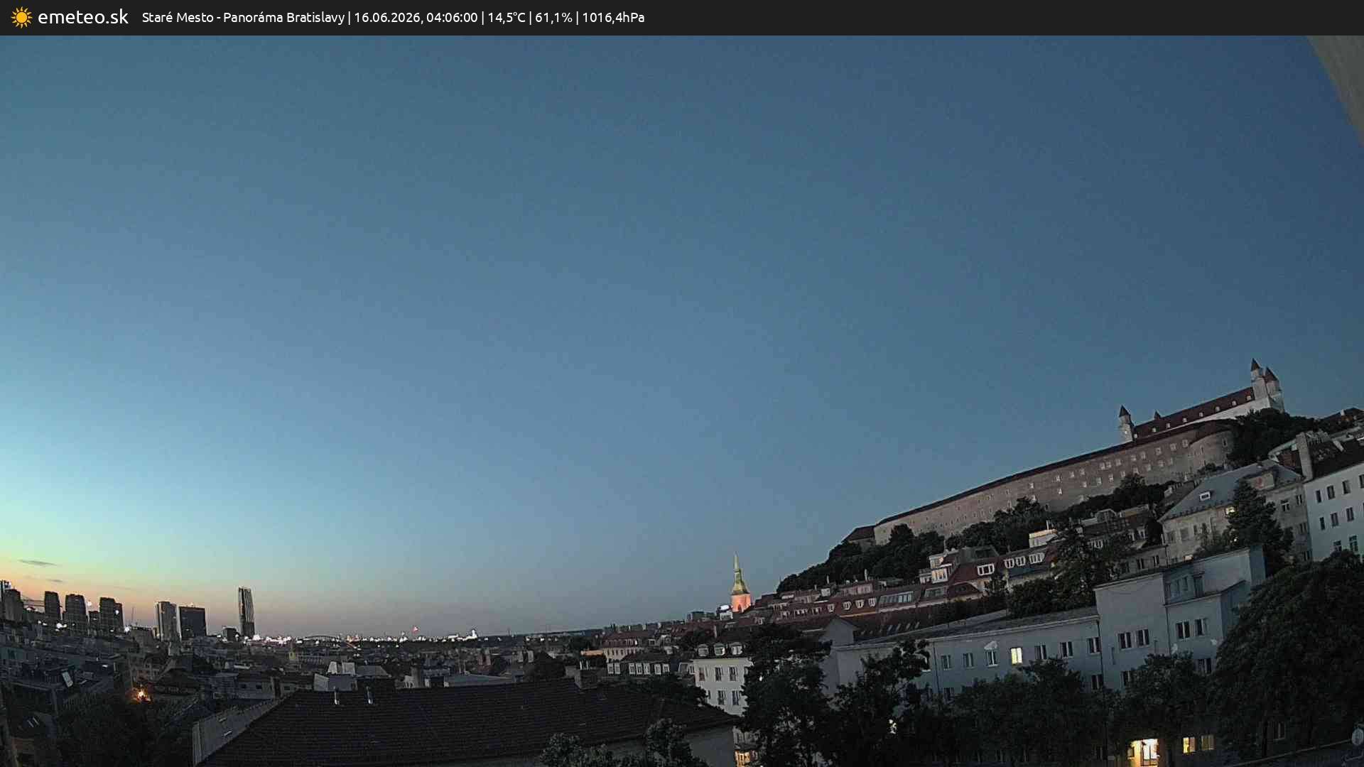 Panoráma Bratislavy