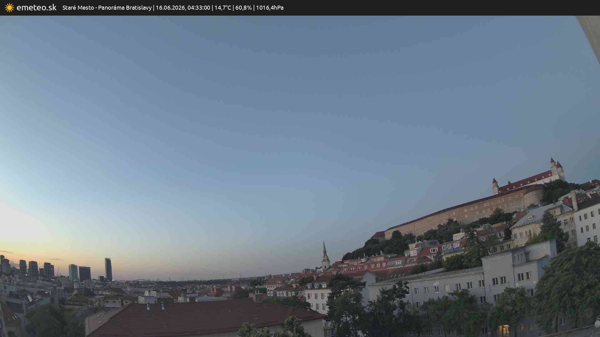 Panoráma Bratislavy