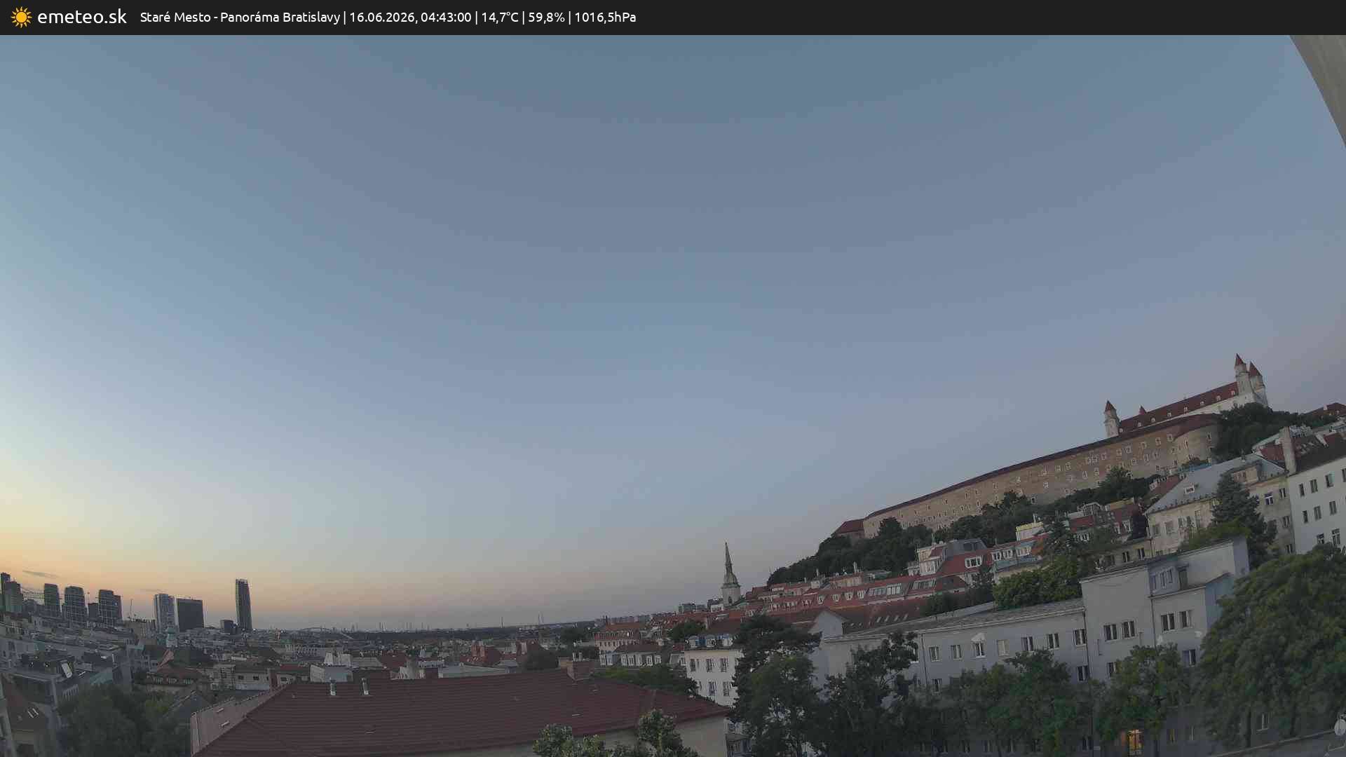 Panoráma Bratislavy