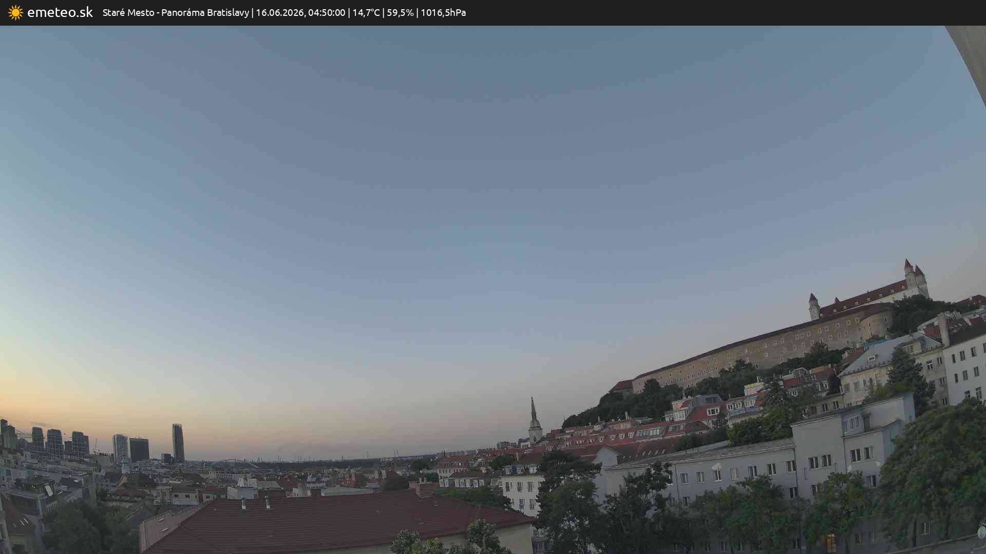 Panoráma Bratislavy