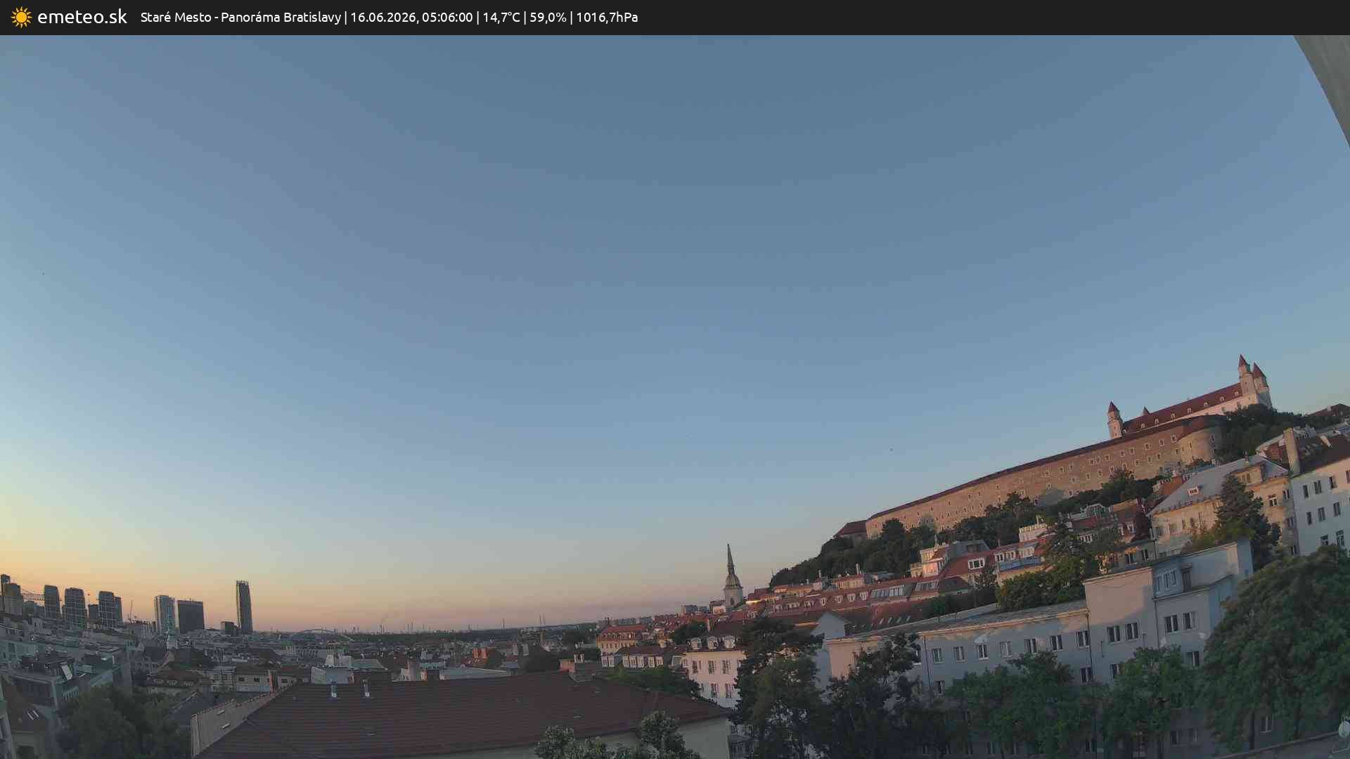 Panoráma Bratislavy