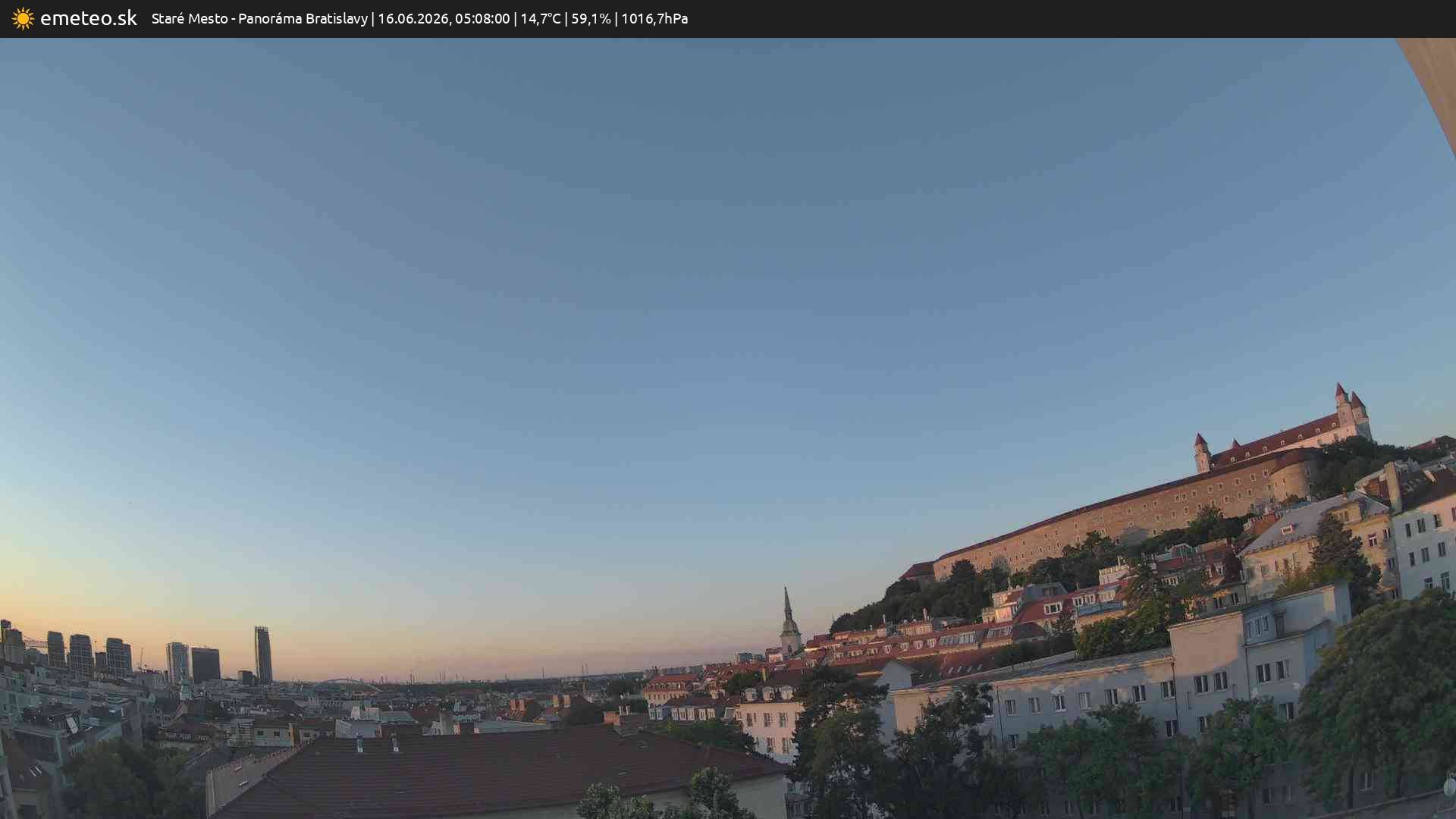 Panoráma Bratislavy