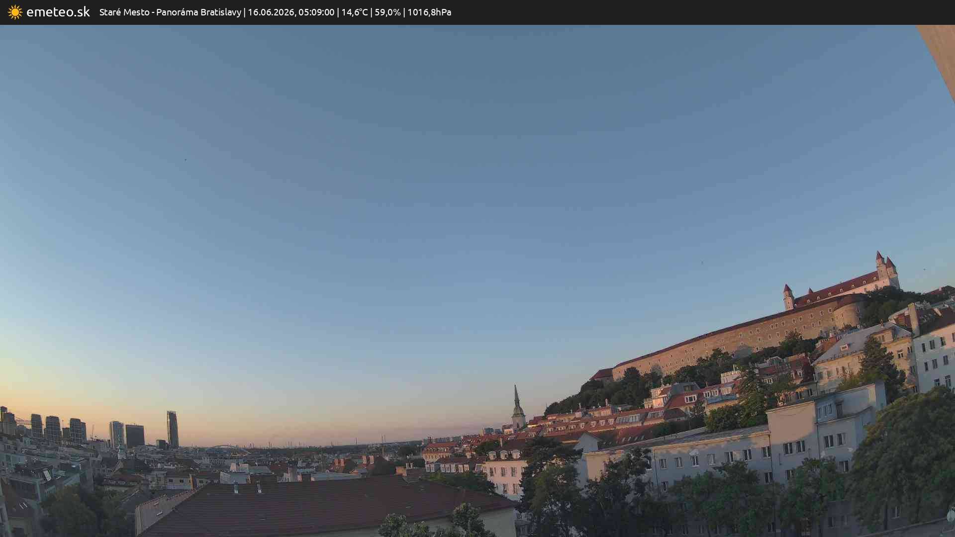 Panoráma Bratislavy