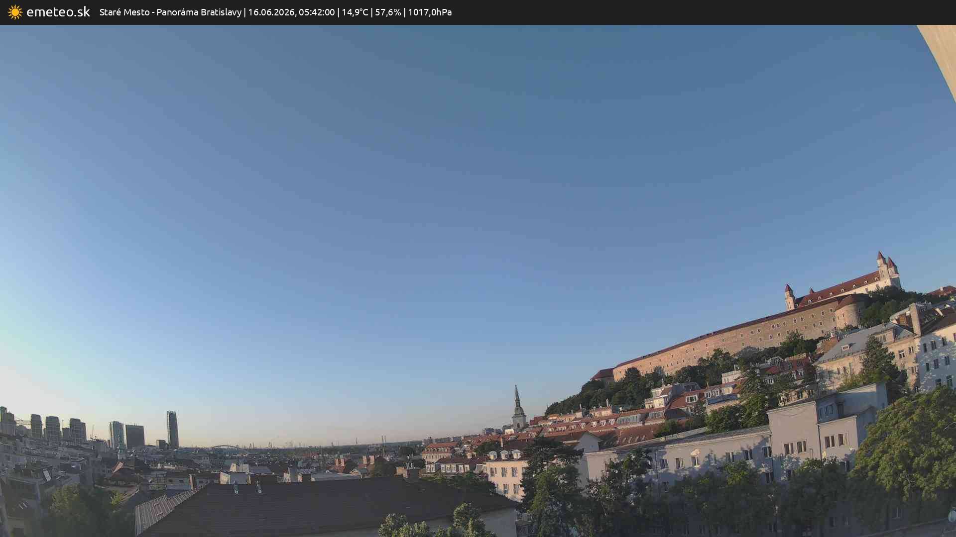 Panoráma Bratislavy