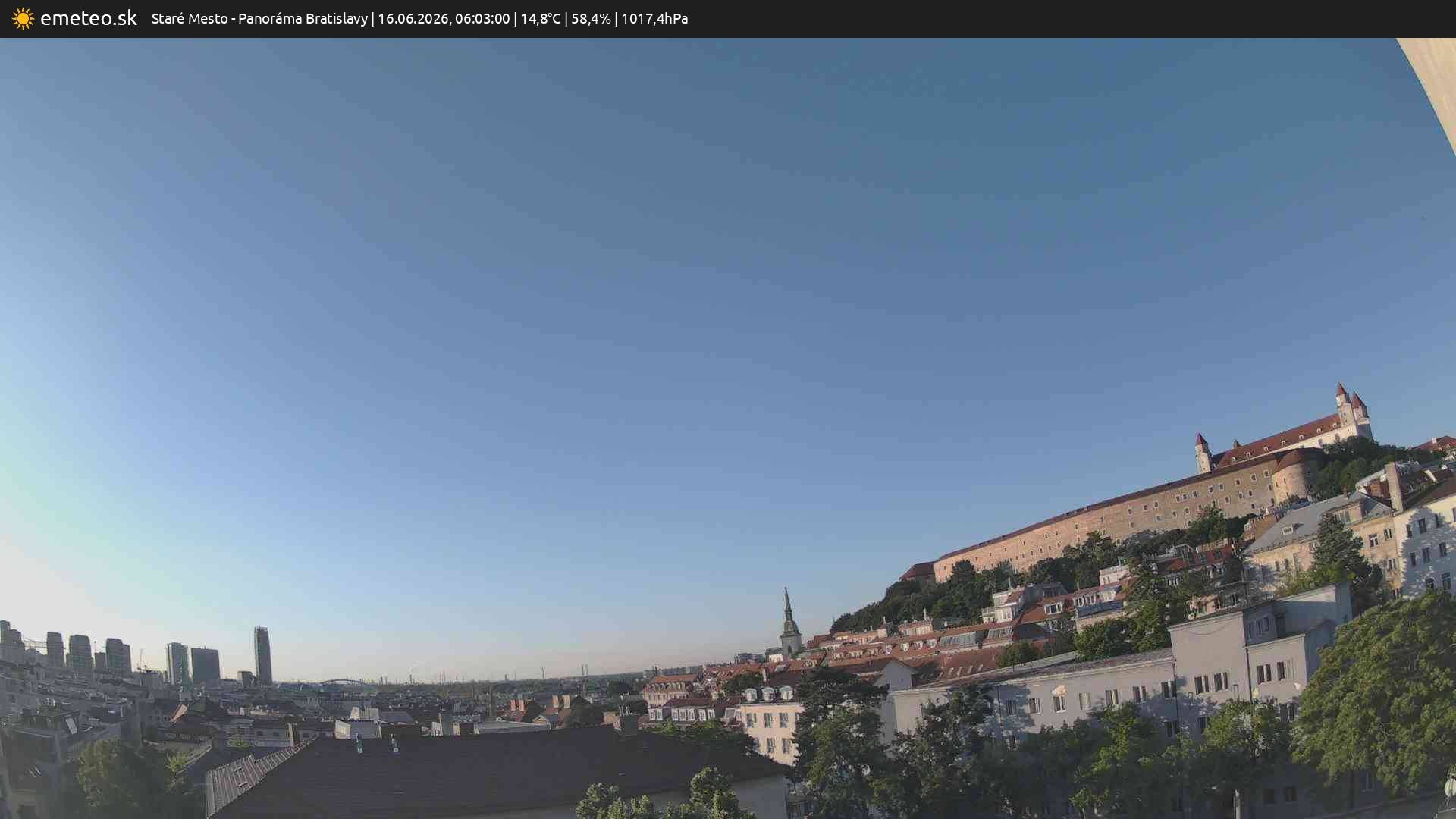 Panoráma Bratislavy