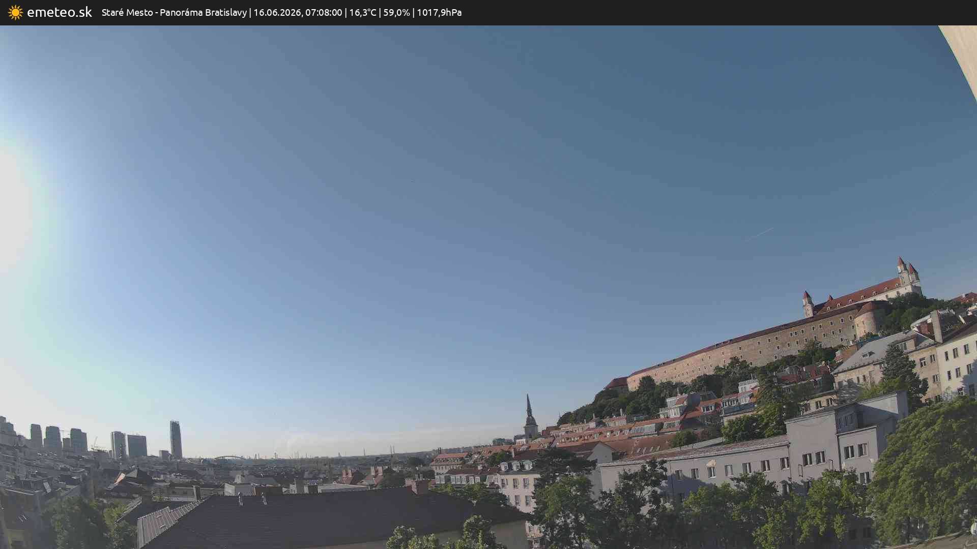 Panoráma Bratislavy