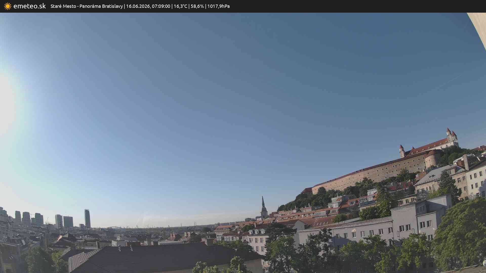 Panoráma Bratislavy