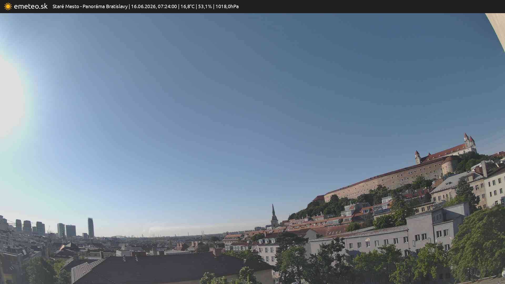 Panoráma Bratislavy