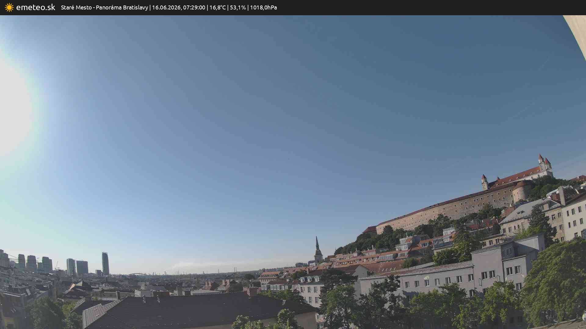 Panoráma Bratislavy