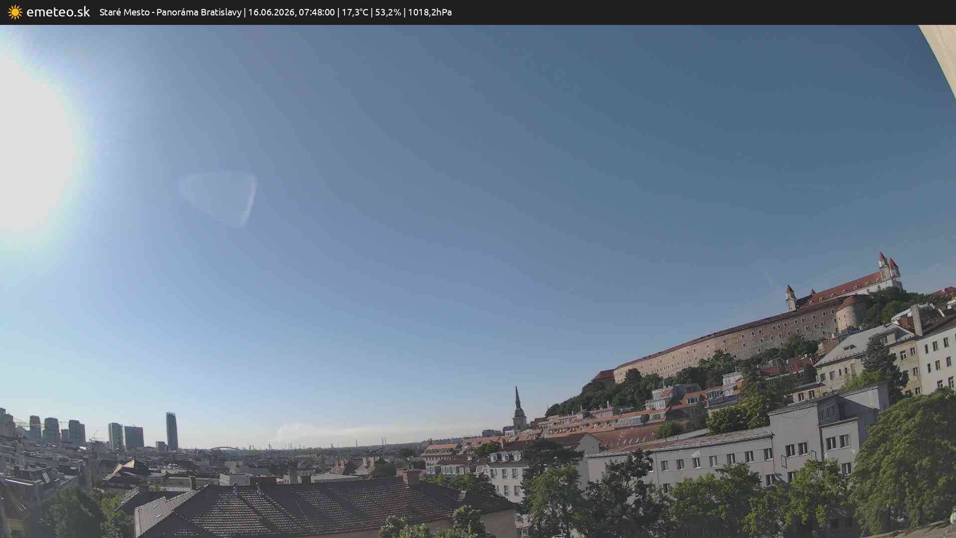Panoráma Bratislavy