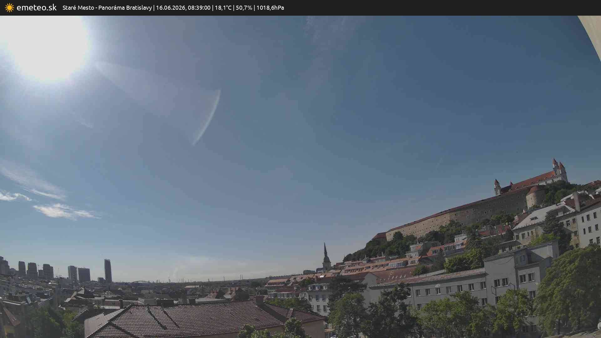 Panoráma Bratislavy