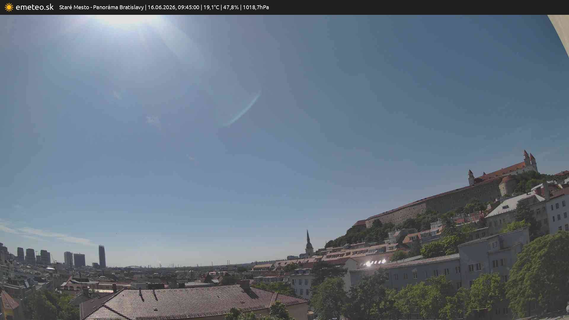 Panoráma Bratislavy