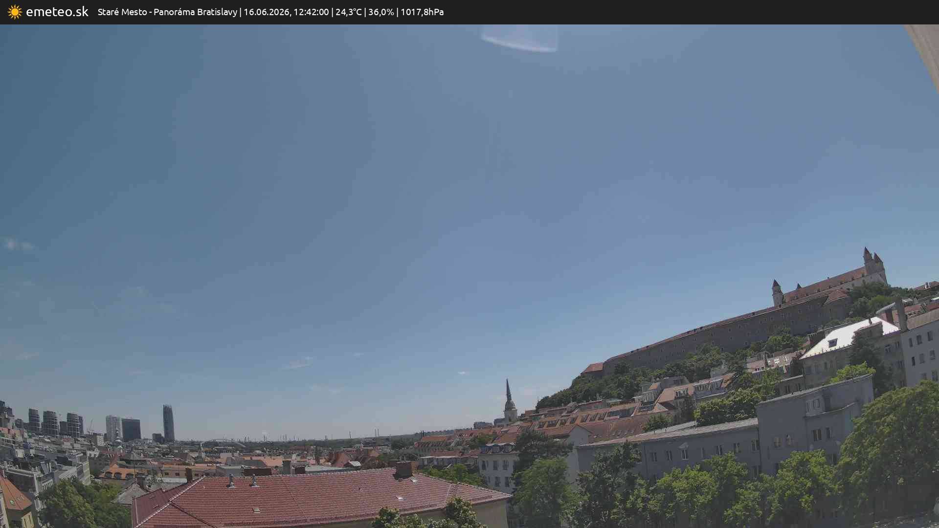 Panoráma Bratislavy