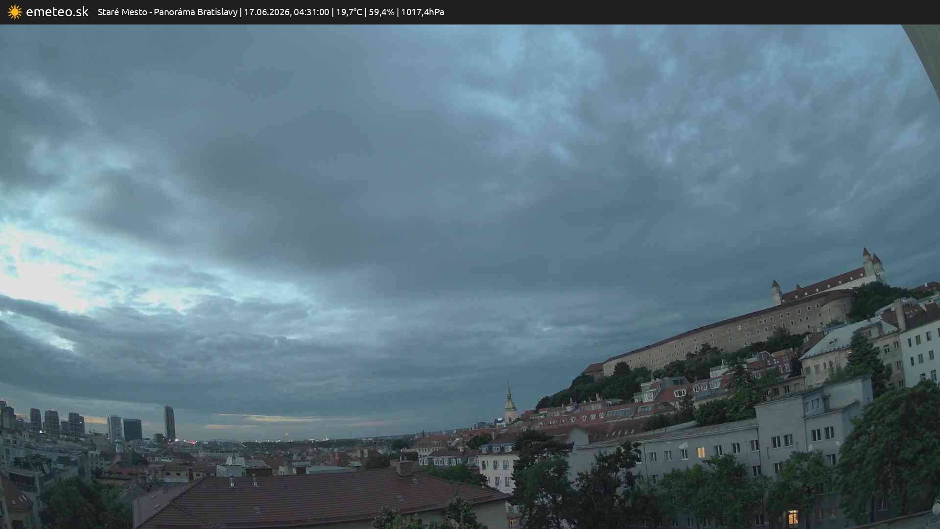 Panoráma Bratislavy