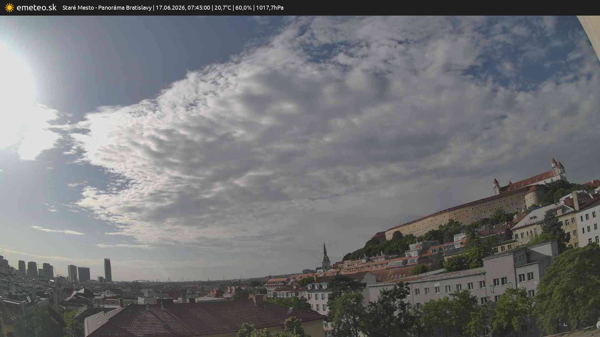 Panoráma Bratislavy