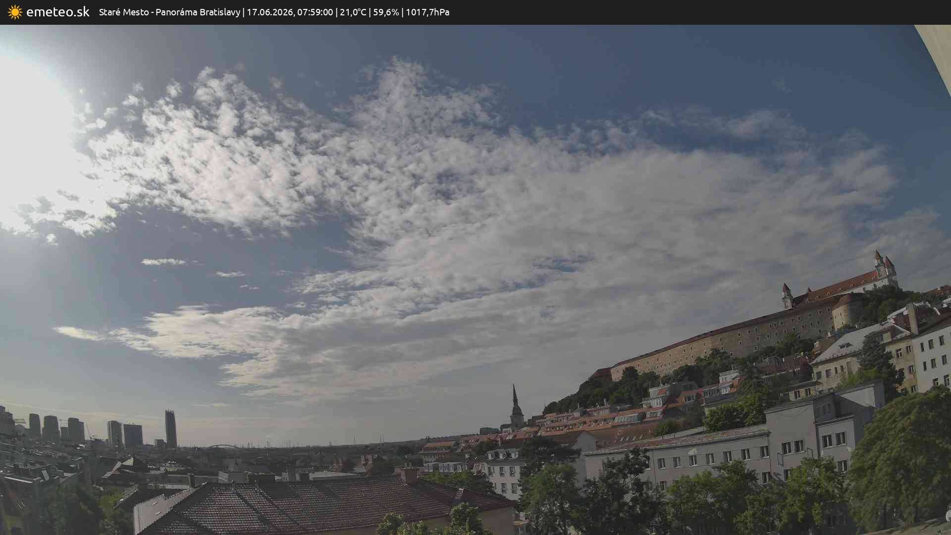 Panoráma Bratislavy