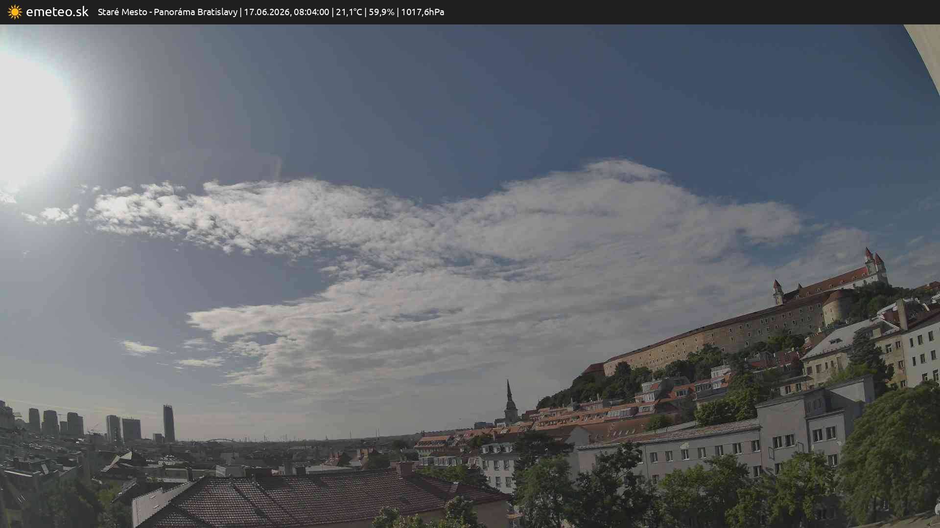 Panoráma Bratislavy